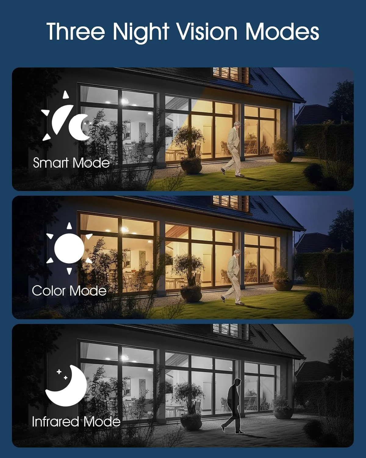 دوربین های امنیتی خورشیدی بی سیم ANRAN 2K برای فضای باز، دوربین نظارتی خانگی وای فای 2.4G با پنل خورشیدی ثابت، PTZ 360 درجه، تشخیص انسان PIR، دید در شب رنگی 3 مگاپیکسلی، ارتباط دو طرفه، بسته 2 عددی، Q04 دوربین های امنیتی خورشیدی بی سیم ANRAN 2K برای فضای باز، دوربین نظارتی خانگی وای فای 2.4G با پنل خورشیدی ثابت، PTZ 360 درجه، تشخیص انسان PIR، دید در شب رنگی 3 مگاپیکسلی، ارتباط دو طرفه، بسته 2 عددی، Q04