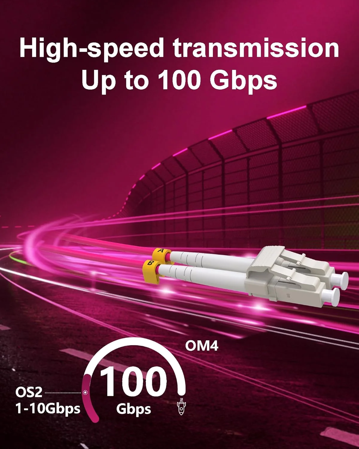 کابل فیبر نوری VANDESAIL، LC به LC، نوع 0M4، بسته 5 عددی، مناسب برای انتقال داده با سرعت 1/10/40/100 گیگابیت بر ثانیه، فیبر نوری چند حالته MM LC-LC دوبلکس LSZH 50/125µm برای فرستنده گیرنده QSFP - طول 2 متر، بسته 5 عددی کابل فیبر نوری VANDESAIL، LC به LC، نوع 0M4، بسته 5 عددی، مناسب برای انتقال داده با سرعت 1/10/40/100 گیگابیت بر ثانیه، فیبر نوری چند حالته MM LC-LC دوبلکس LSZH 50/125µm برای فرستنده گیرنده QSFP - طول 2 متر، بسته 5 عددی