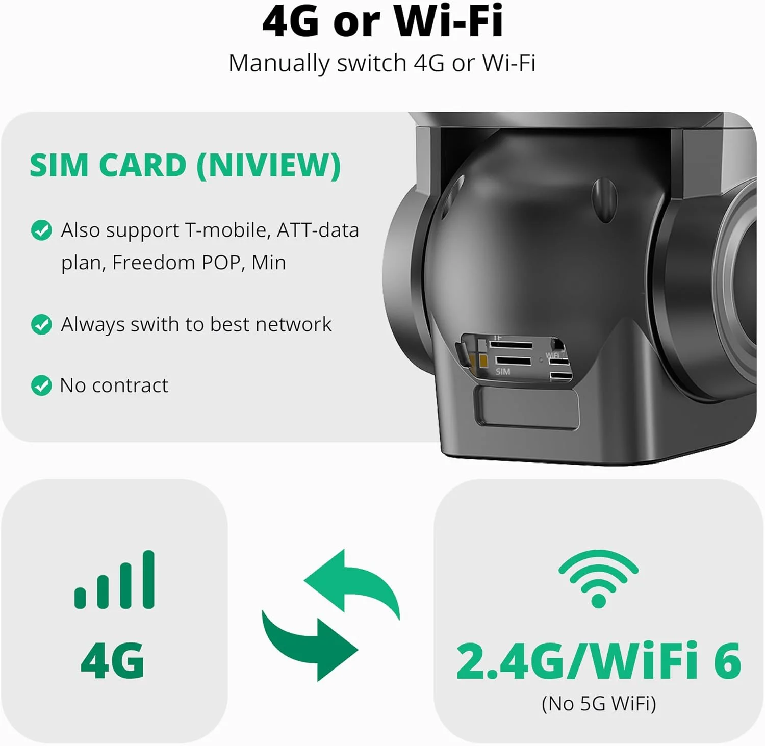 دوربین امنیتی سلولار 4G LTE مناسب فضای باز، دوربین خورشیدی بیسیم با زوم اپتیکال 10x و کیفیت 4K، دارای دو حالت بدون وایفای یا وایفای، چرخش 360 درجه و قابلیت ردیابی هوشمند برای نظارت از راه دور، همراه با سیم کارت و کارت حافظه 64 گیگابایتی دوربین امنیتی سلولار 4G LTE مناسب فضای باز، دوربین خورشیدی بیسیم با زوم اپتیکال 10x و کیفیت 4K، دارای دو حالت بدون وایفای یا وایفای، چرخش 360 درجه و قابلیت ردیابی هوشمند برای نظارت از راه دور، همراه با سیم کارت و کارت حافظه 64 گیگابایتی