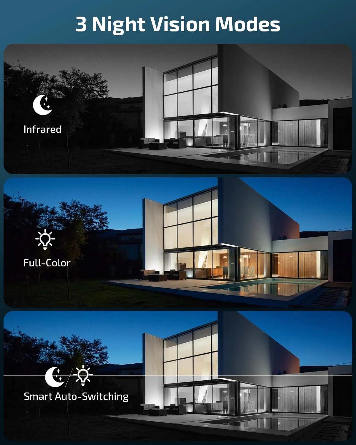 سیستم دوربین مداربسته سیمی با لنز زاویه باز ۱۳۰ درجه و کنترل PTZ، سیستم نظارت تصویری خانگی، سیستم دوربین مداربسته بیرونی، ۸ دوربین مداربسته سیستم دوربین مداربسته سیمی با لنز زاویه باز ۱۳۰ درجه و کنترل PTZ، سیستم نظارت تصویری خانگی، سیستم دوربین مداربسته بیرونی، ۸ دوربین مداربسته