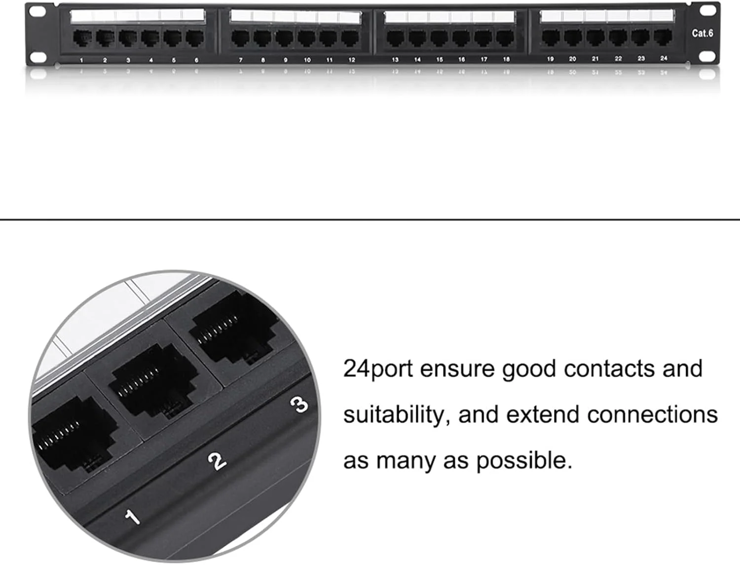 پنل پچ 24 پورت CAT6 فایفیسی، سازمان دهنده کابل LAN با براکت نصب رک، پنل اترنت قابل نصب روی دیوار برای مدیریت کابل رک سرور