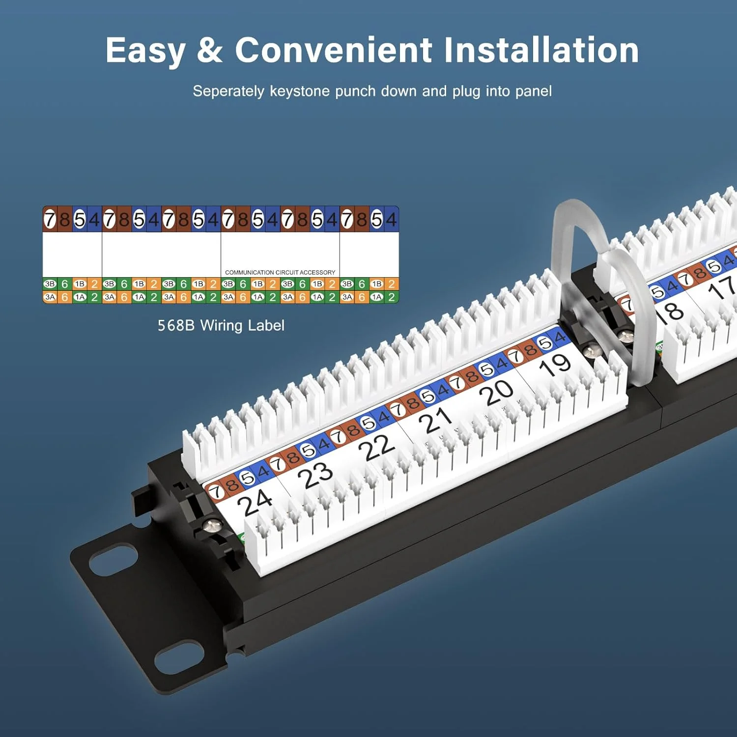 پنل پچ 24 پورت Cat6 iwillink، پنل شبکه کیستون RJ45 10 گیگابیت بر ثانیه برای نصب در رک یا دیوار، ایده آل برای اتصالات گیگابیتی اترنت