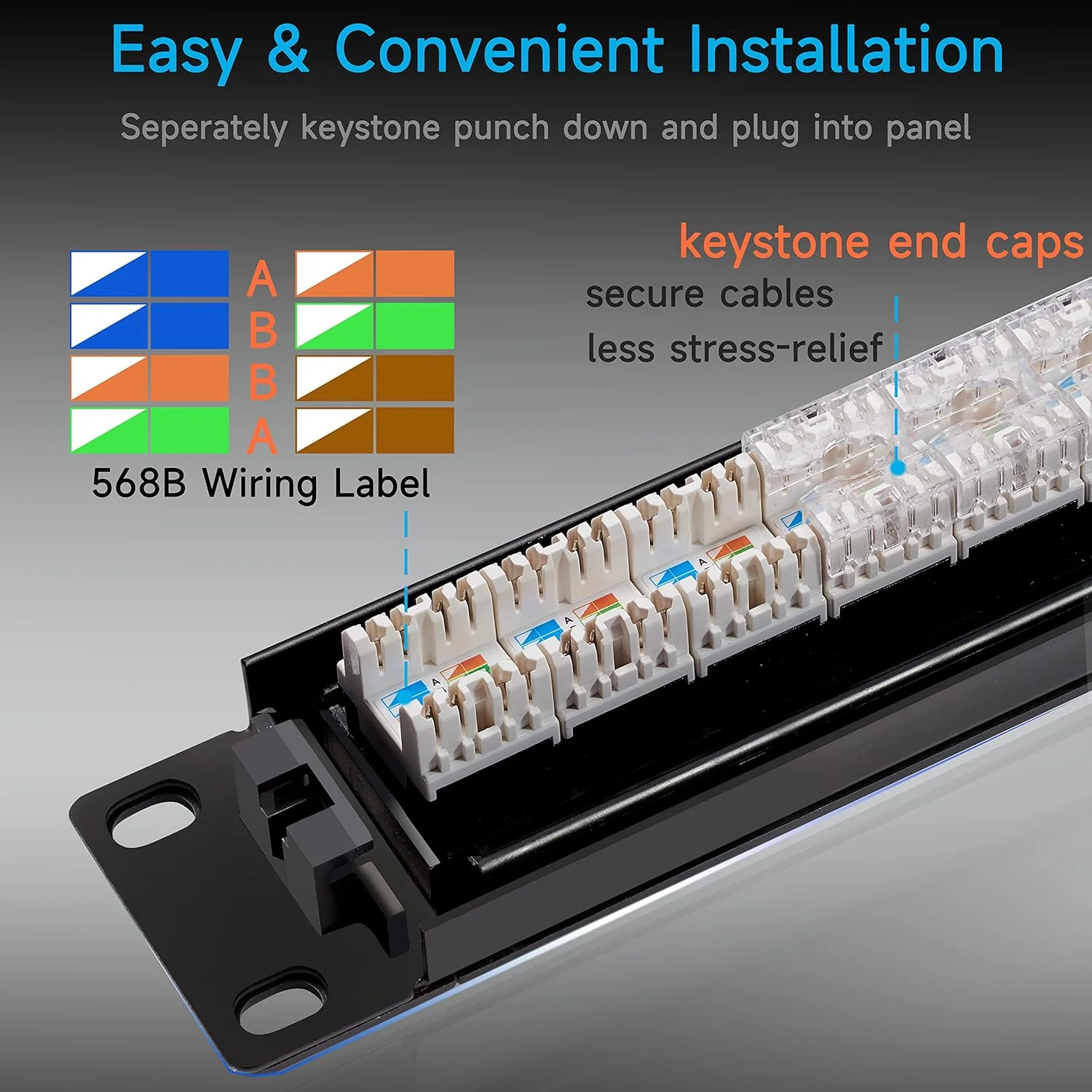 پنل پچ Cat6 لایسیمیکس 24 پورت با کیستون، پنل شبکه RJ45 19 اینچ، پنل پچ اترنت کیستون پانچ داون با میله پشتی