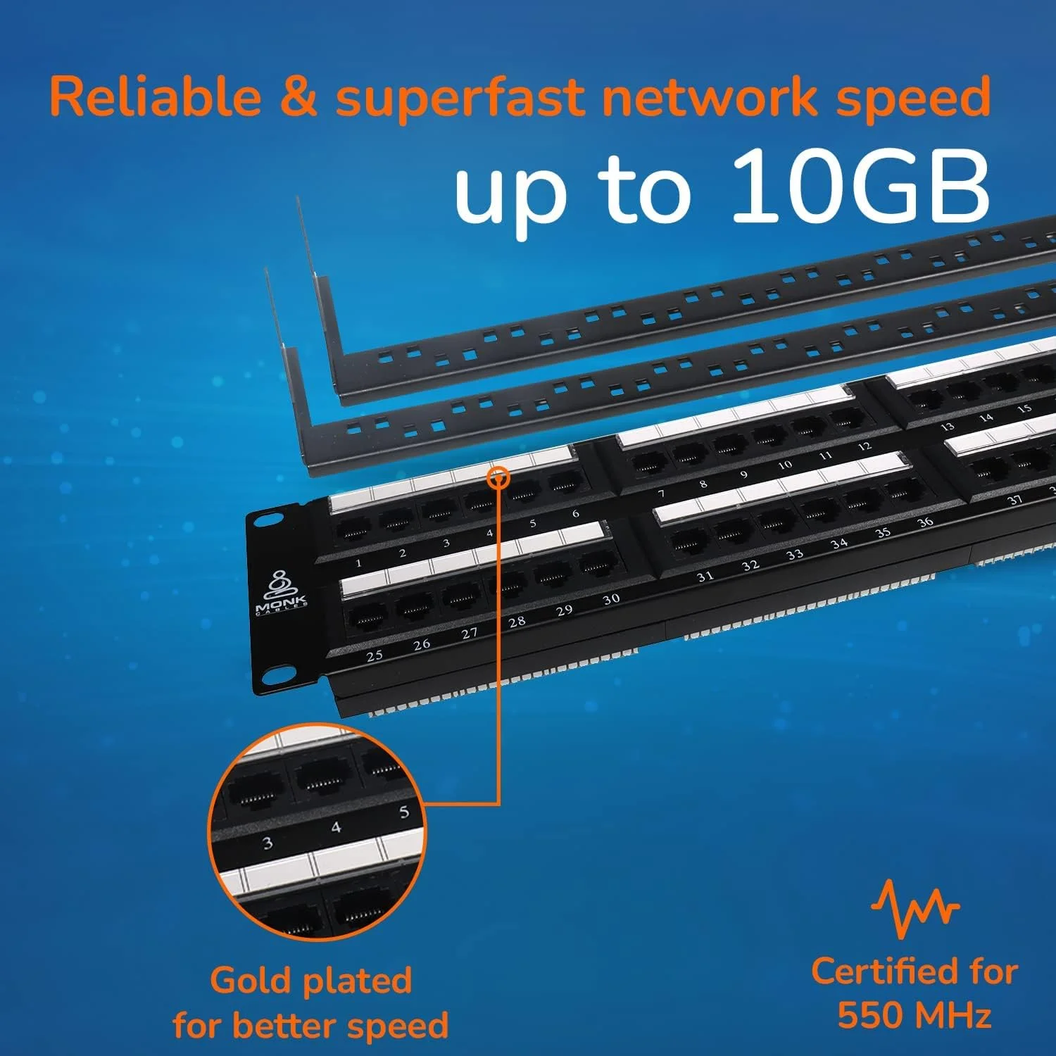 پنل پچ CAT6 مونک کیبلز | پانچ‌دان | ۴۸ پورت