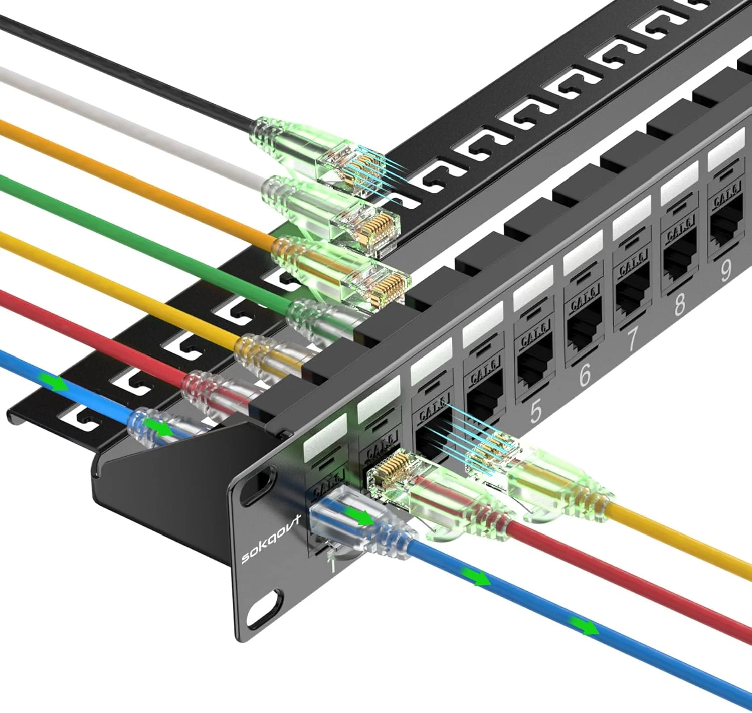 پنل پچ 24 پورت Cat6 Sokqovt با کیستون کوپلر، پنل پچ شبکه Cat6 10G بدون نیاز به پانچ، پنل اترنت 1U RJ45 صرفه جویی در زمان با میله پشتی محکم، پنل شبکه کوپلر 19 اینچی