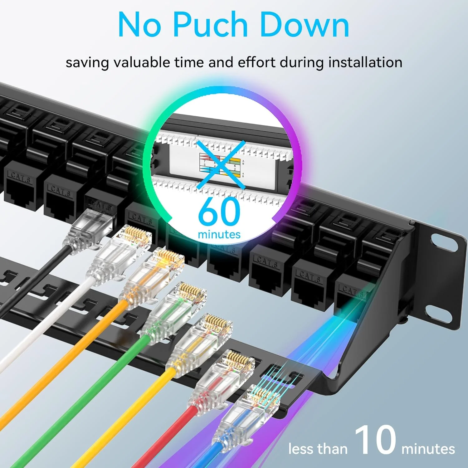 پنل پچ 24 پورت Cat6 Sokqovt با کیستون کوپلر، پنل پچ شبکه Cat6 10G بدون نیاز به پانچ، پنل اترنت 1U RJ45 صرفه جویی در زمان با میله پشتی محکم، پنل شبکه کوپلر 19 اینچی