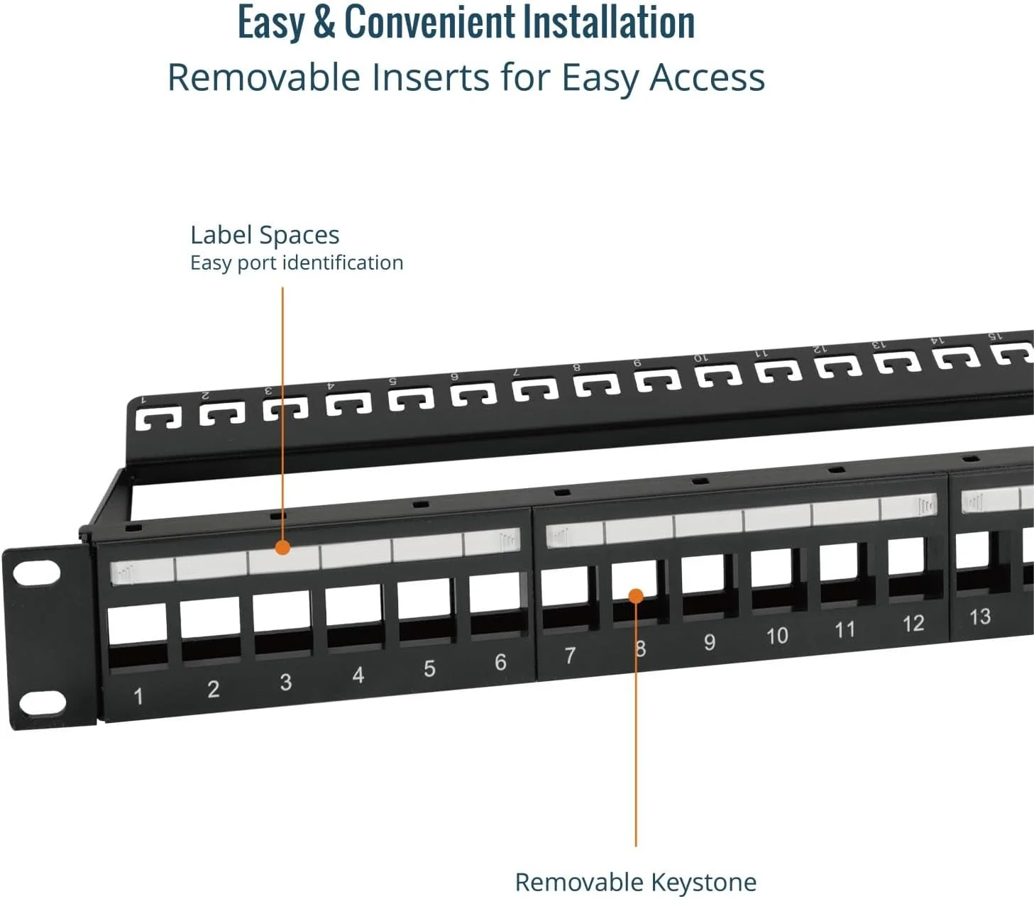 پنل پچ خالی 24 پورت Tecmojo، محفظه رک مونت 1U 19 اینچی با میله پشتیبانی مدیریت کابل (پنل پچ خالی 19 اینچی برای جک های کیستون/پنل کیستون)
