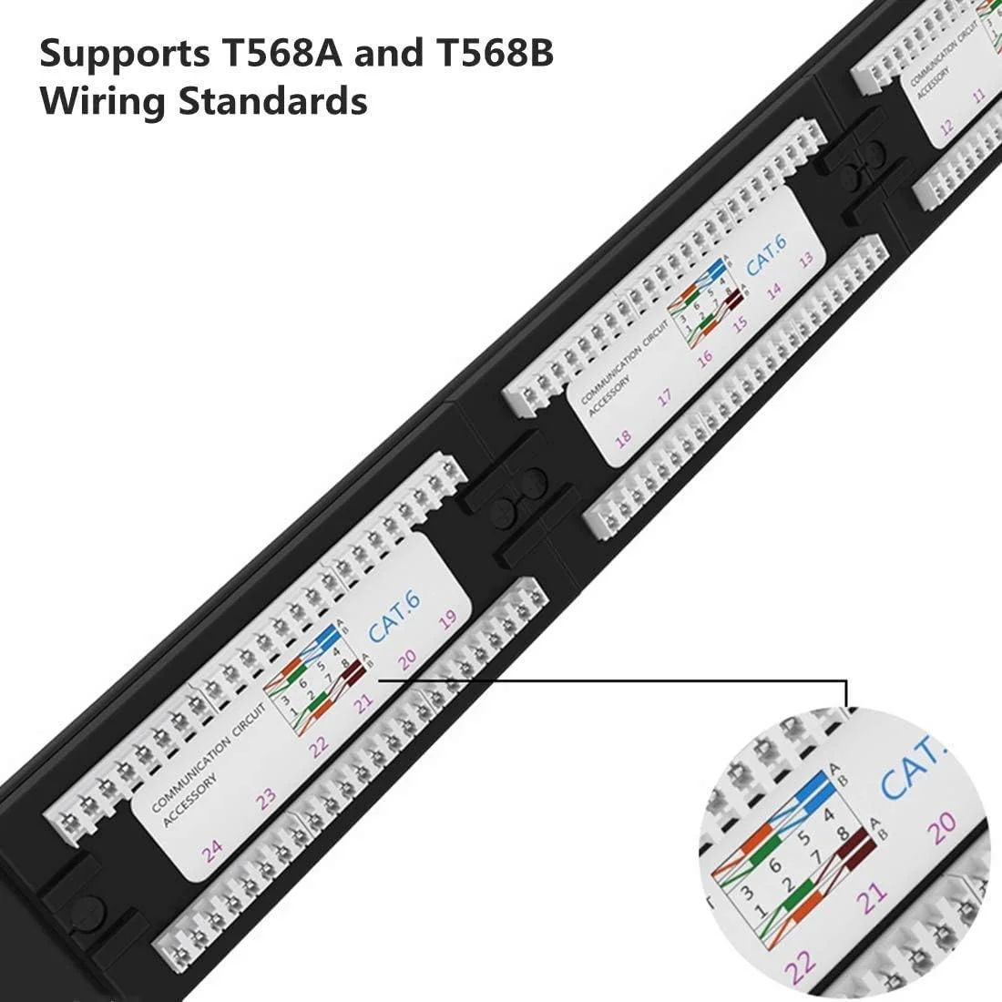 پنل پچ 24 پورت بدون شیلد RJ45 Cat6 سازگار با Cat5e 568A/B قابل نصب در رک و دیوار 19 اینچ در 1U (1.75 اینچ) به همراه سیم لخت کن رایگان