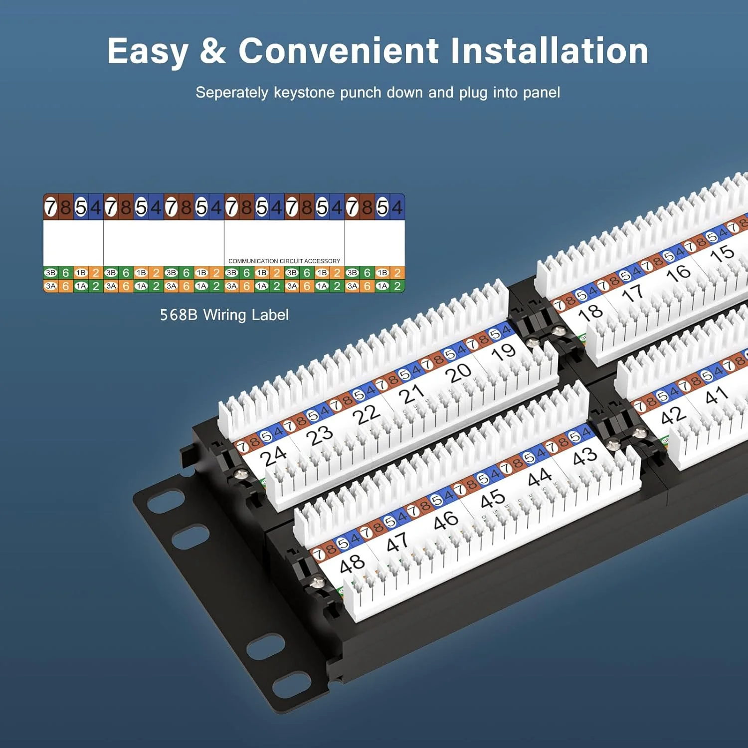 پچ پنل ۴۸ پورت iwillink با استاندارد UL، پچ پنل شبکه Cat6A، پچ پنل RJ45 UTP ۱۹ اینچی، سازگار با نصب در رک یا روی دیوار، مناسب برای کابل کشی Cat 6A، Cat 6، Cat 5e، Cat 5 مدل Tom-48Cat6a