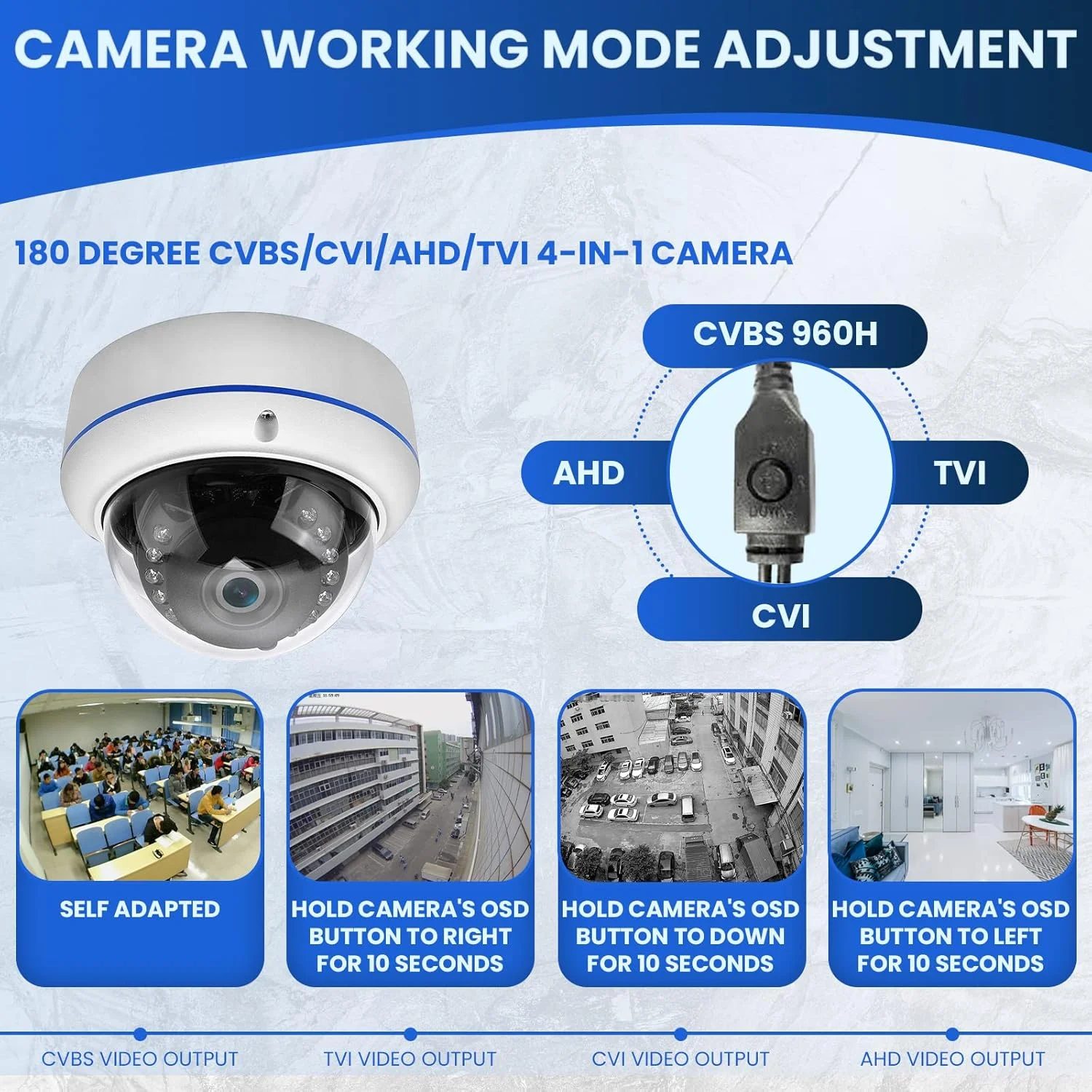 دوربین مداربسته امنیتی 2 مگاپیکسلی HD 1080P با لنز فیش آی 1.7 میلی متری 180 درجه، دوربین دام واید انگل سیمی، مناسب فضای باز 4 در 1 (سیستم آنالوگ مداربسته TVI/AHD/CVI/BNC) دید در شب IR 15FT DC12V دوربین مداربسته امنیتی 2 مگاپیکسلی HD 1080P با لنز فیش آی 1.7 میلی متری 180 درجه، دوربین دام واید انگل سیمی، مناسب فضای باز 4 در 1 (سیستم آنالوگ مداربسته TVI/AHD/CVI/BNC) دید در شب IR 15FT DC12V