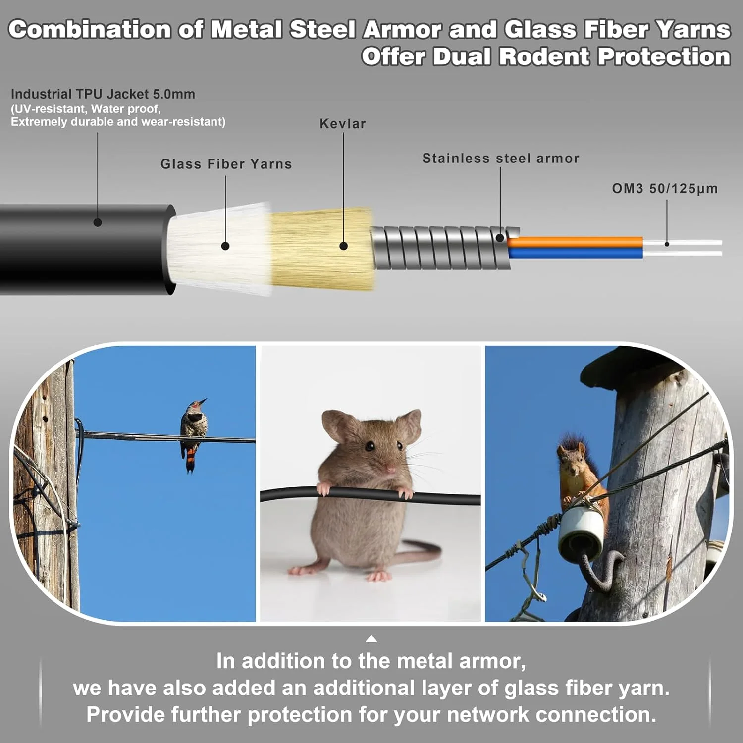 کابل فیبر نوری LC به LC صنعتی TPU OM3، 30 متری، مناسب فضای باز، کابل فیبر نوری چند حالته دوبلکس، 40 گیگابیت 10 گیگابیت، 50/125 OM3 Uniboot LC-LC دفن مستقیم