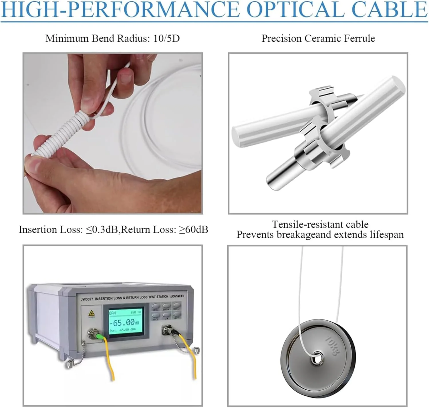 کابل فیبر نوری SC/APC به SC/APC، کابل اینترنت فیبر نوری، کابل پچ سینگل مود زره پوش، SIMPLEX - 9/125um - سازگار با OS1/OS2، LSZH سفید (10 متر)