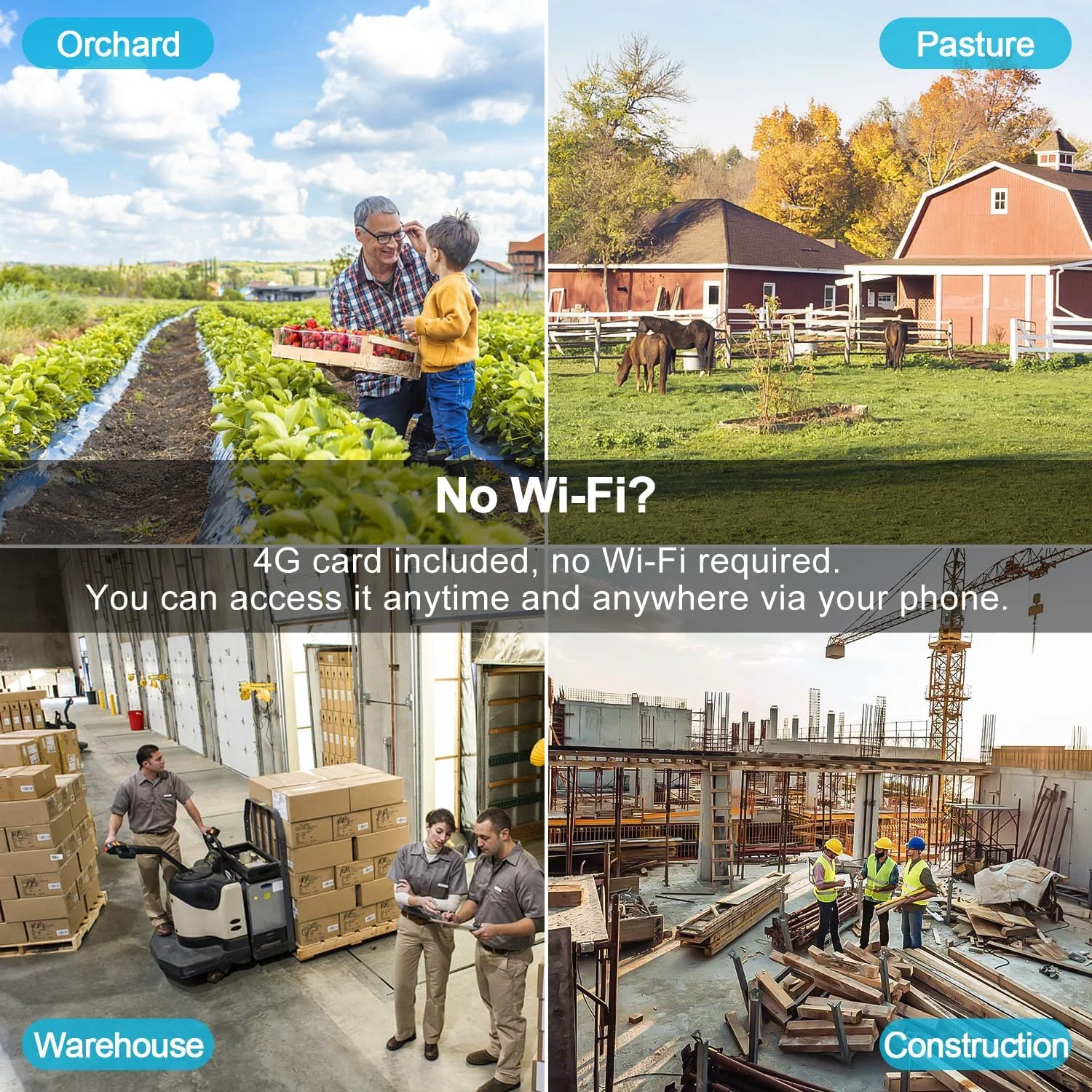 دوربین مداربسته 3G/4G LTE بدون وای فای GENBOLT، دوربین مداربسته سلولی دو لنز با سیم کارت، دوربین مداربسته IP با قابلیت ردیابی انسان و ذخیره سازی ابری