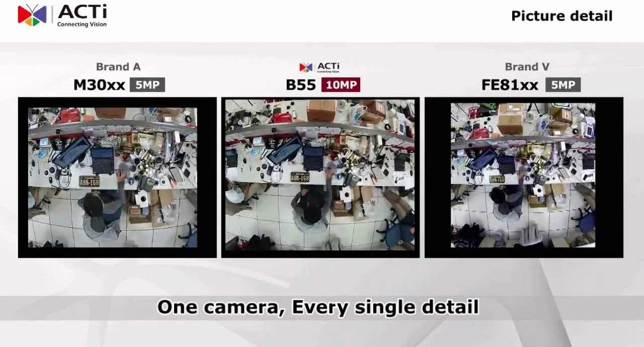 دوربین چشم ماهی ACTi B55 با کیفیت 10 مگاپیکسل برای فضای داخلی - دوربین دام تحت شبکه IP، دید در روز/شب، WDR پایه، لنز ثابت، f1.37mm/F2.0، H.264، DNR، صدا، ذخیره سازی محلی، PoE/DC12V، ONVIF