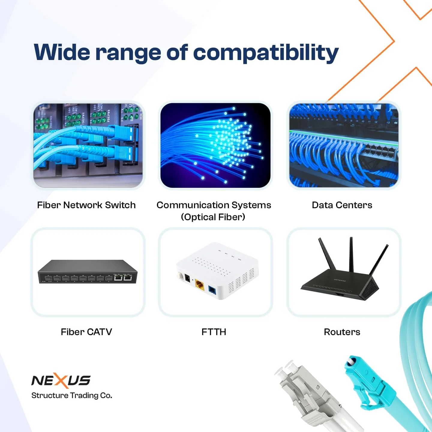 کابل فیبر نوری نکسوس OM3 LC به LC | 100Gbps چند حالته 50/125μm | سیمپلکس/دوبلکس | روکش LSZH | تلفات کم | اترنت پرسرعت، مرکز داده، FTTH، LAN (LC به LC دوبلکس، 2 متری)