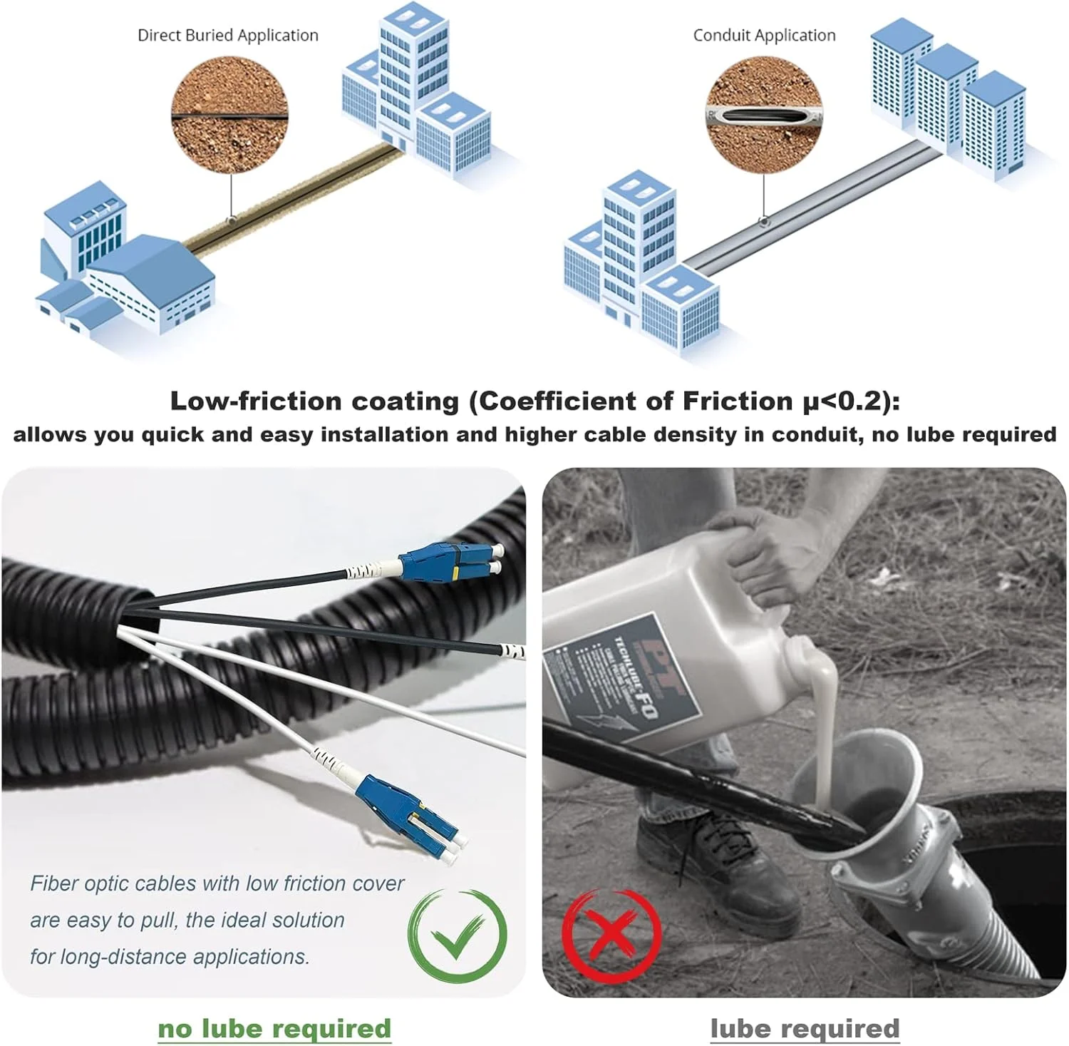 کابل فیبر نوری زرهی بیرونی LC به LC یونیبوت 30 متری (100 فوت)، کابل جامپر فیبر نوری دوبلکس تک حالته با اصطکاک کم، 9/125um، (سازگار با OS1/OS2)، LSZH مشکی کابل فیبر نوری زرهی بیرونی LC به LC یونیبوت 30 متری (100 فوت)، کابل جامپر فیبر نوری دوبلکس تک حالته با اصطکاک کم، 9/125um، (سازگار با OS1/OS2)، LSZH مشکی