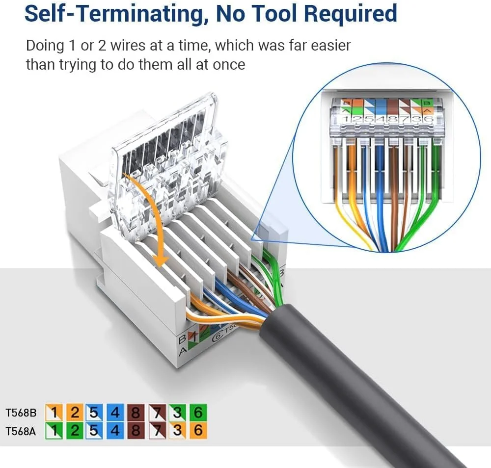 اتصالگر مادگی Cat6 RJ45 بدون نیاز به ابزار پانچ، مناسب برای کیستون (غیر قابل استفاده در پچ پنل) - بسته 10 عددی، سفید