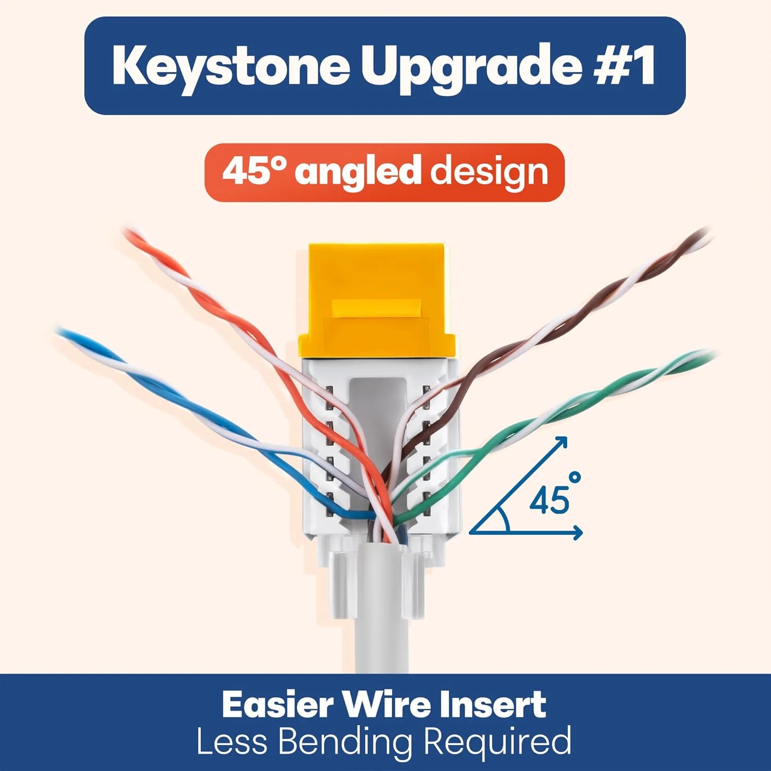اتصالات کیستون RJ45 Cat6 زاویه دار 45 درجه Everest، بسته 100 عددی، زرد