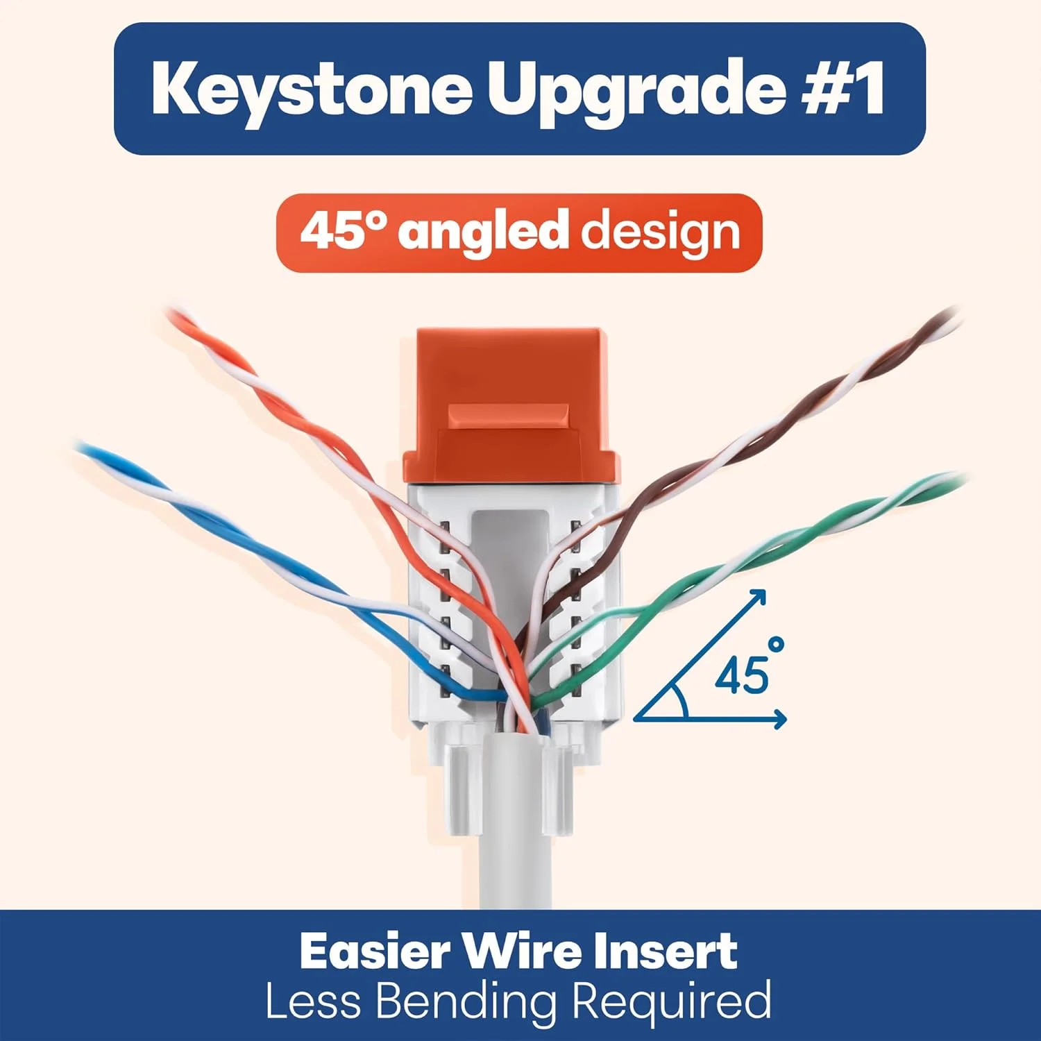 اتصالات کیستون RJ45 Cat6 زاویه دار 45 درجه Everest، بسته 100 عددی، نارنجی