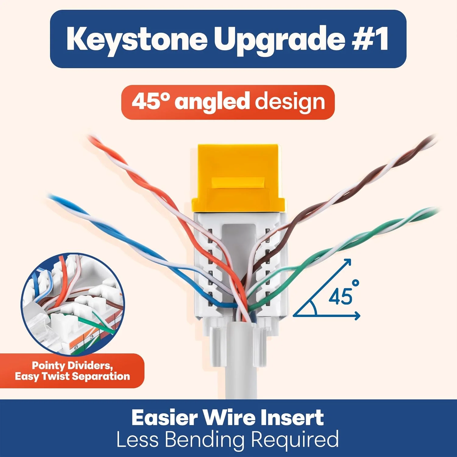 اتصالات کیستون RJ45 Cat6 زاویه دار 45 درجه Everest بسته 20 عددی - کانکتورهای RJ45 مادگی باریک - کیستون Cat 6 - سازگار با ابزار خاتمه دهی سریع زاویه دار 45 درجه - 45Term (B0BL3GS7ZY)