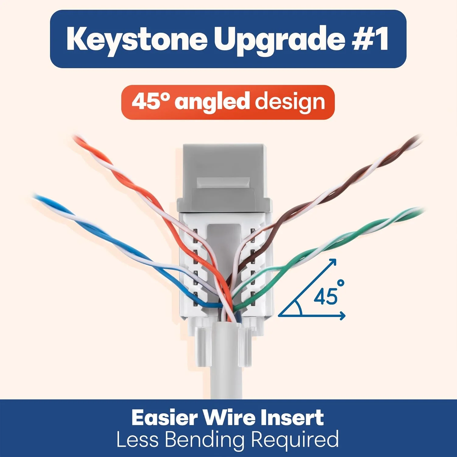 اتصالات کیستون RJ45 Cat6 زاویه دار 45 درجه Everest، بسته 100 عددی، خاکستری