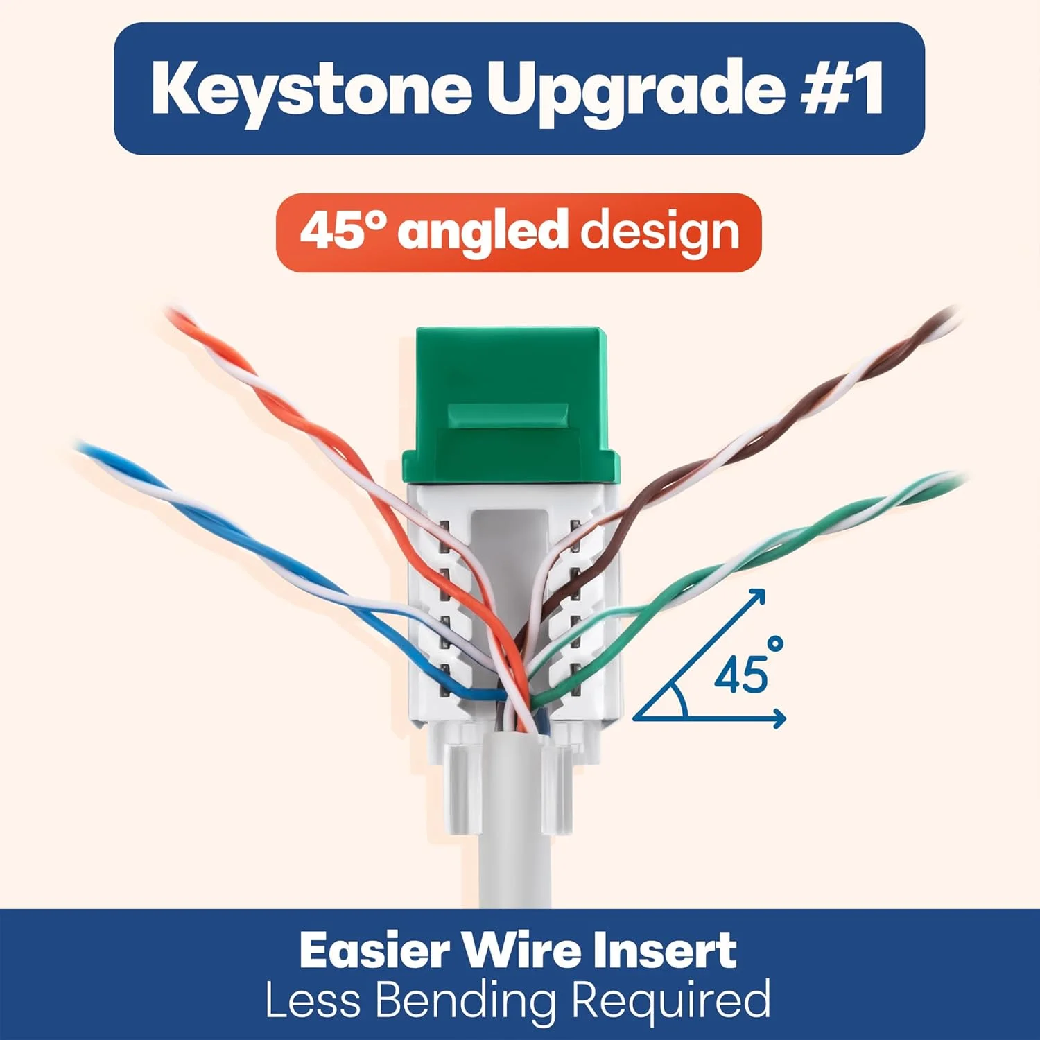 اتصالات کیستون RJ45 Cat6 زاویه دار ۴۵ درجه Everest، بسته ۱۰۰ عددی، سبز