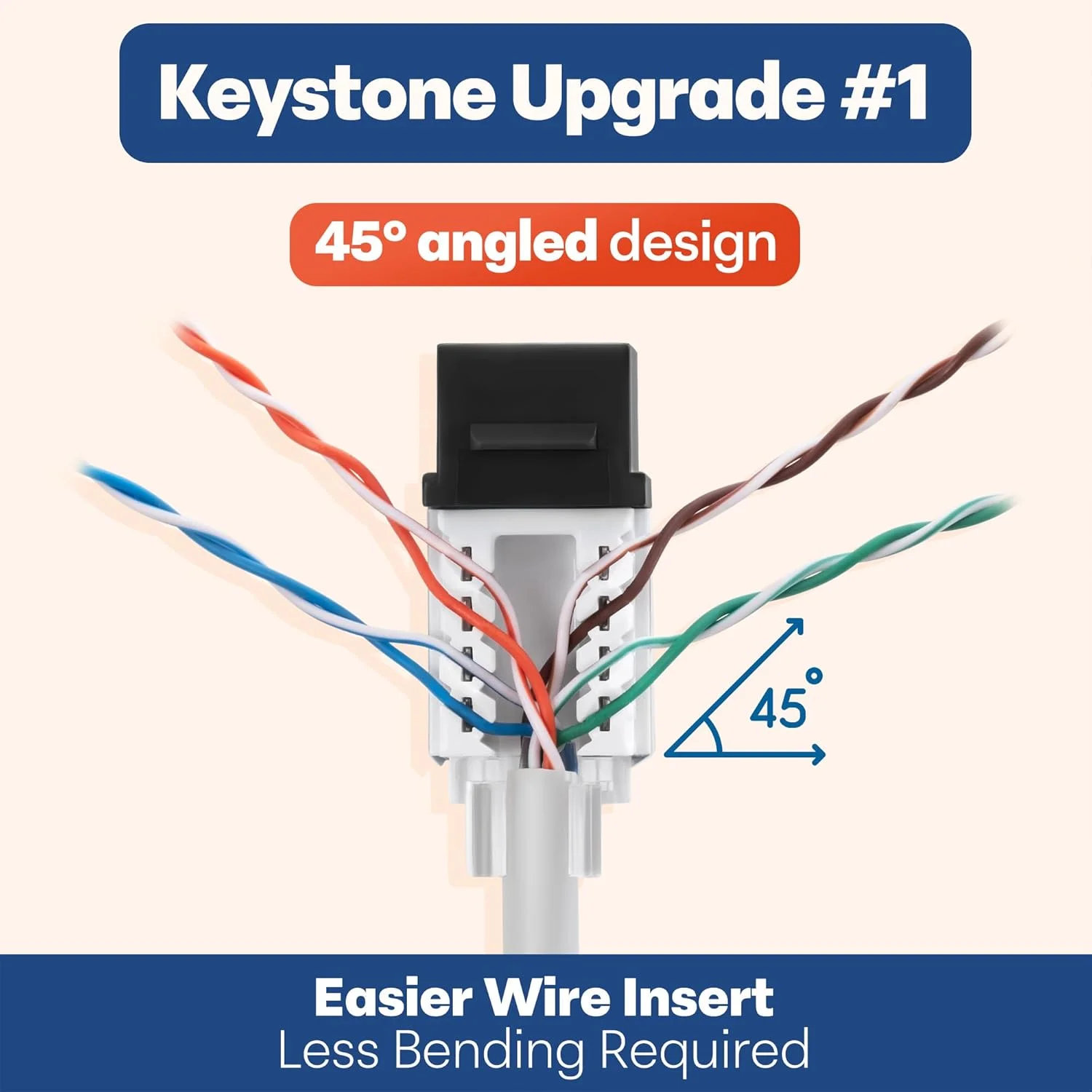 اتصالات کیستون RJ45 Cat6 زاویه دار 45 درجه Everest بسته 100 عددی - مشکی