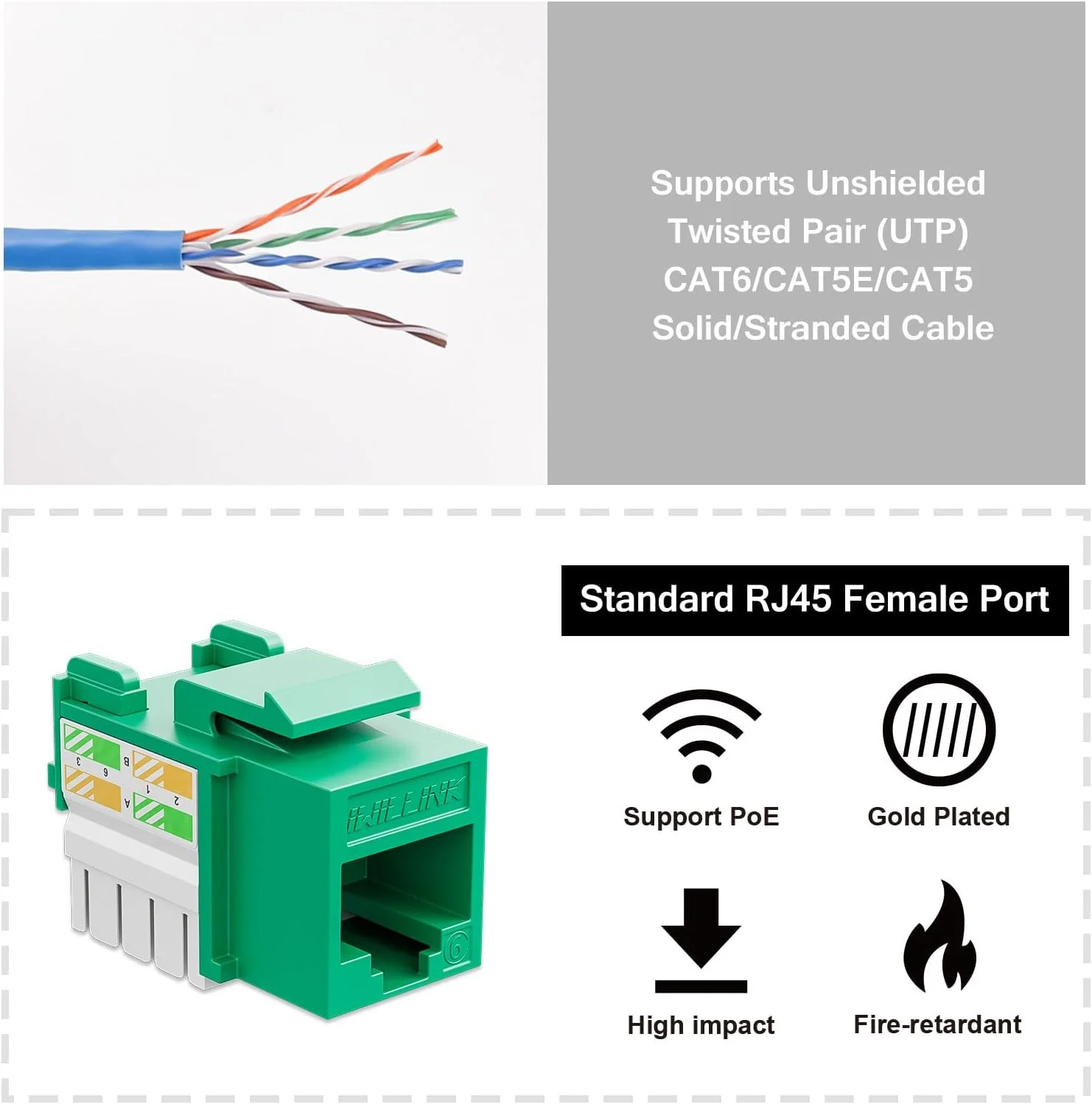 آداپتور جک کیستون Cat6 iwillink بسته 10 عددی، جک کیستون RJ45، کوپلر کیستون اترنت 90 درجه، آداپتور جک کیستون پانچ پایین، سبز
