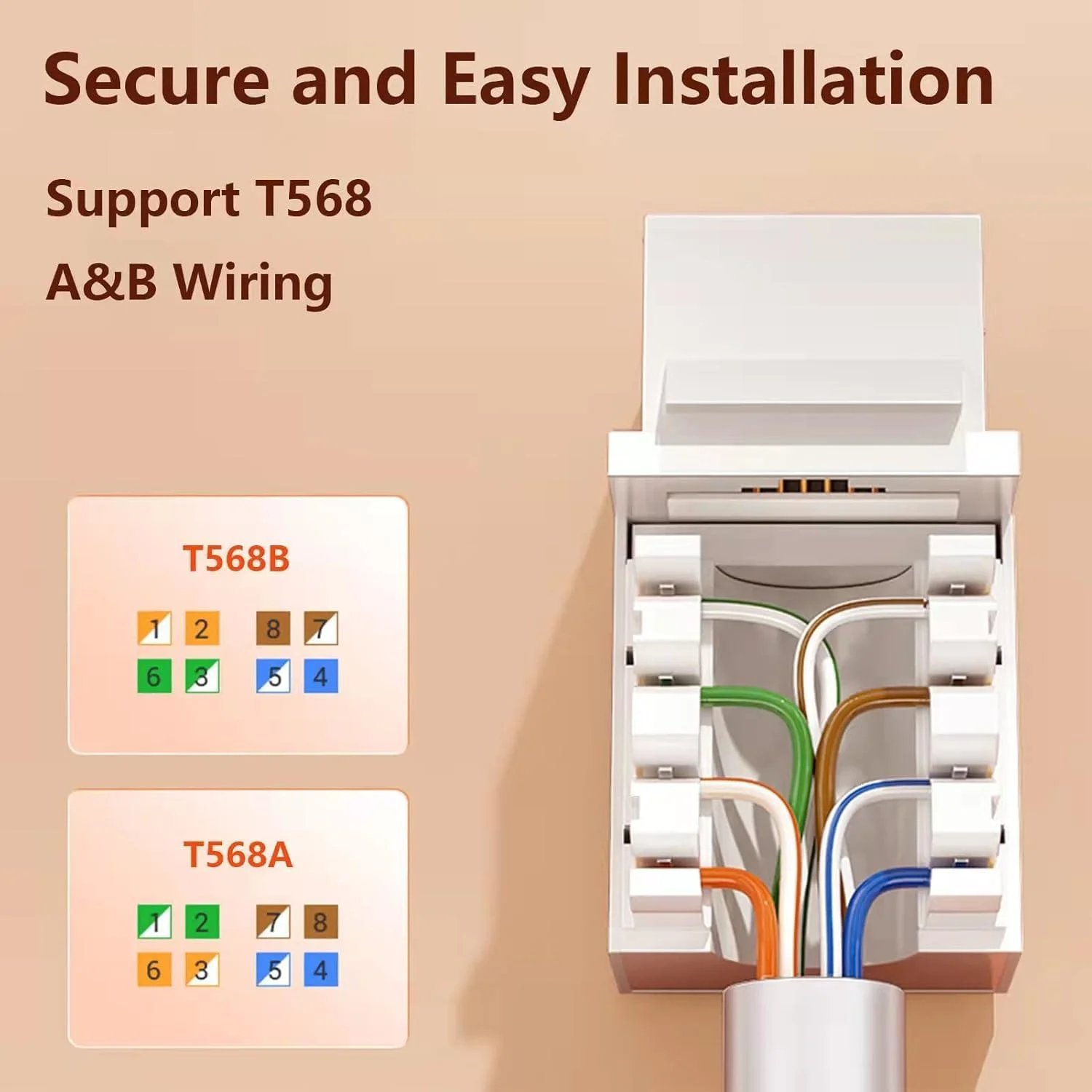 اتصال مادگی کیستون RJ45 Cat6 - بسته 10 عددی اتصال‌دهنده کابل شبکه بدون نیاز به ابزار گیگابیتی اترنت، سازگار با Cat6/Cat6e برای صفحات دیواری - سفید