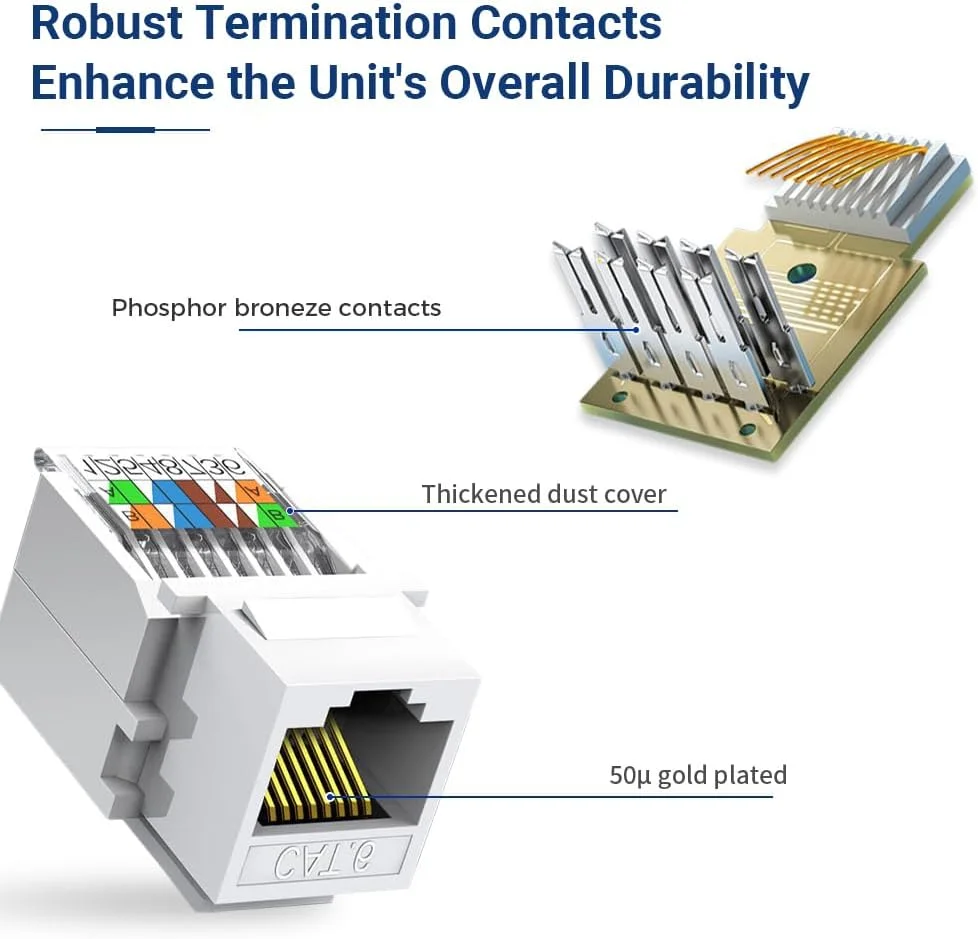 اتصالات مادگی کیستون Cat6 RJ45 بدون نیاز به ابزار NataLink، بسته 12 عددی، اتصالات RJ45 اترنت، کوپلر ماژول بدون نیاز به پانچ (غیر قابل استفاده برای پچ پنل)، سفید