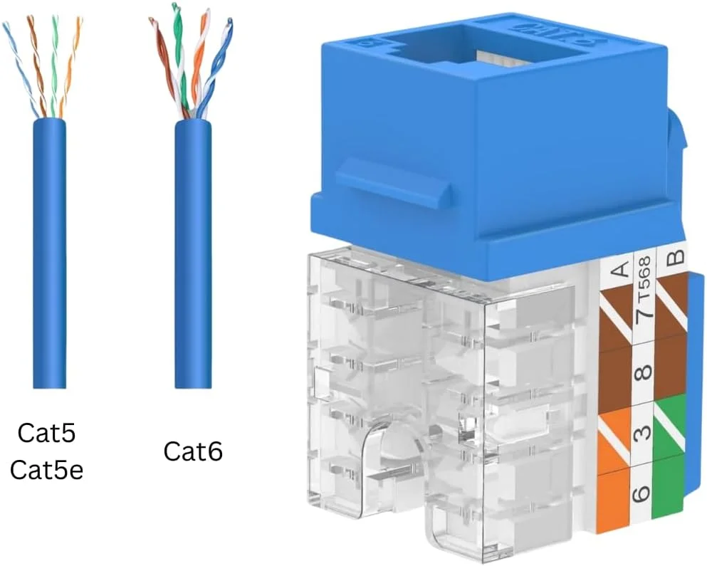 بسته 25 عددی اتصال‌دهنده مادگی CAT6 کیستون – اتصال‌دهنده فشاری ماژولار، UTP، 90 درجه 110 IDC به همراه درپوش، آبی (RAL)، اتصال بدون نیاز به ابزار