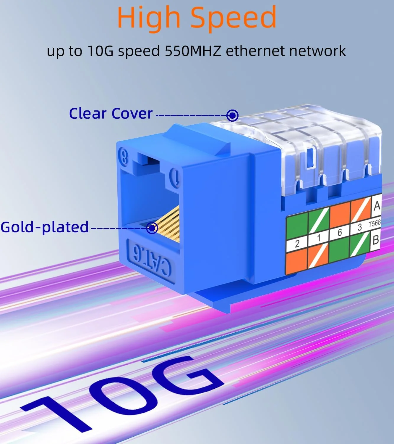 اتصال دهنده کیستون RJ45 Cat6 با پشتیبانی از 10G، بسته 25 عددی اتصالات کیستون UTP Cat6 برای صفحه دیواری و پچ پنل، کیستون RJ45 با زاویه 90 درجه و رنگ آبی برای کابل کشی Cat6, Cat5e, Cat5