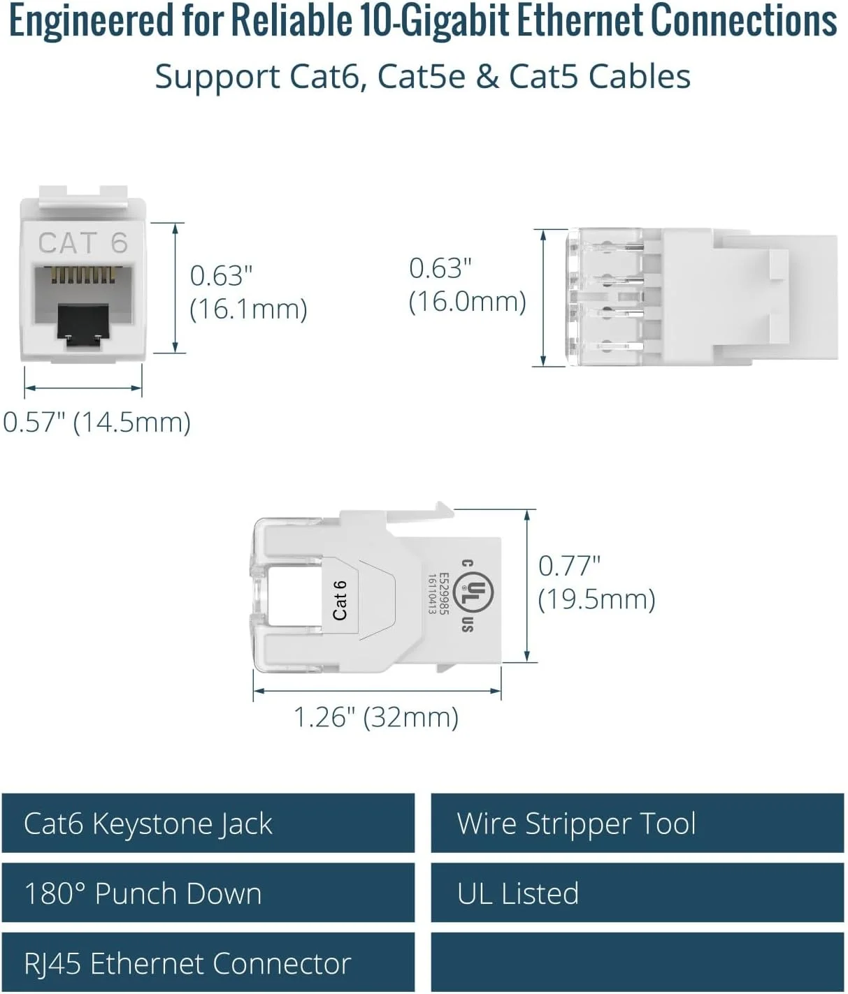 مجموعه ۲۵ عددی اتصال دهنده کیستون Cat6 با سرعت ۱۰ گیگابیت بر ثانیه Tecmojo، آداپتور کیستون RJ45 با قابلیت پانچ کردن ۱۸۰ درجه، طراحی باریک برای پچ پنل و صفحه دیواری، سفید