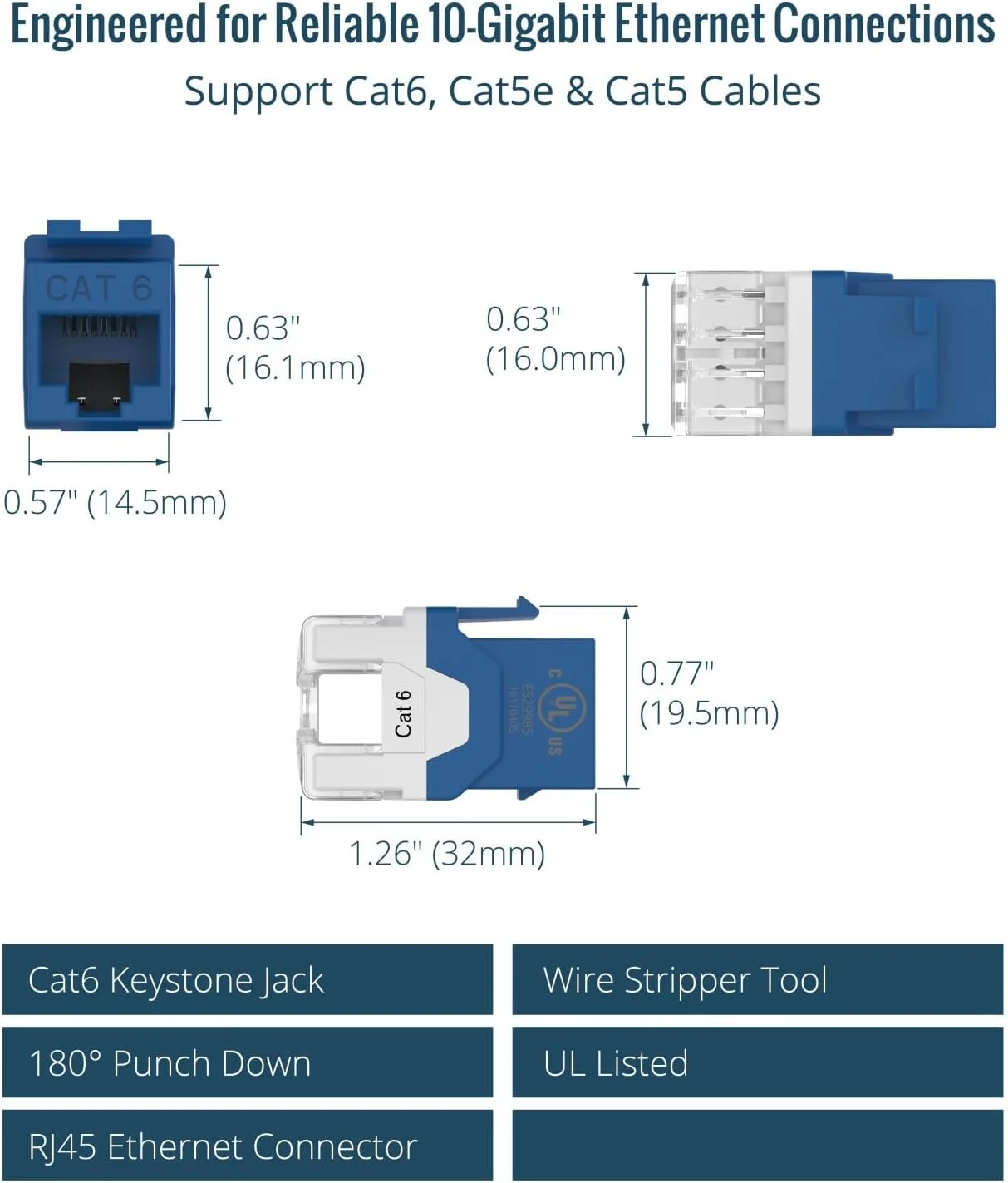 بسته 25 عددی اتصال دهنده کیستون Cat6 10Gbps Tecmojo با گواهینامه UL، آداپتور کیستون RJ45 پانچ پایین 180 درجه با طراحی باریک برای پچ پنل و صفحه دیواری، آبی