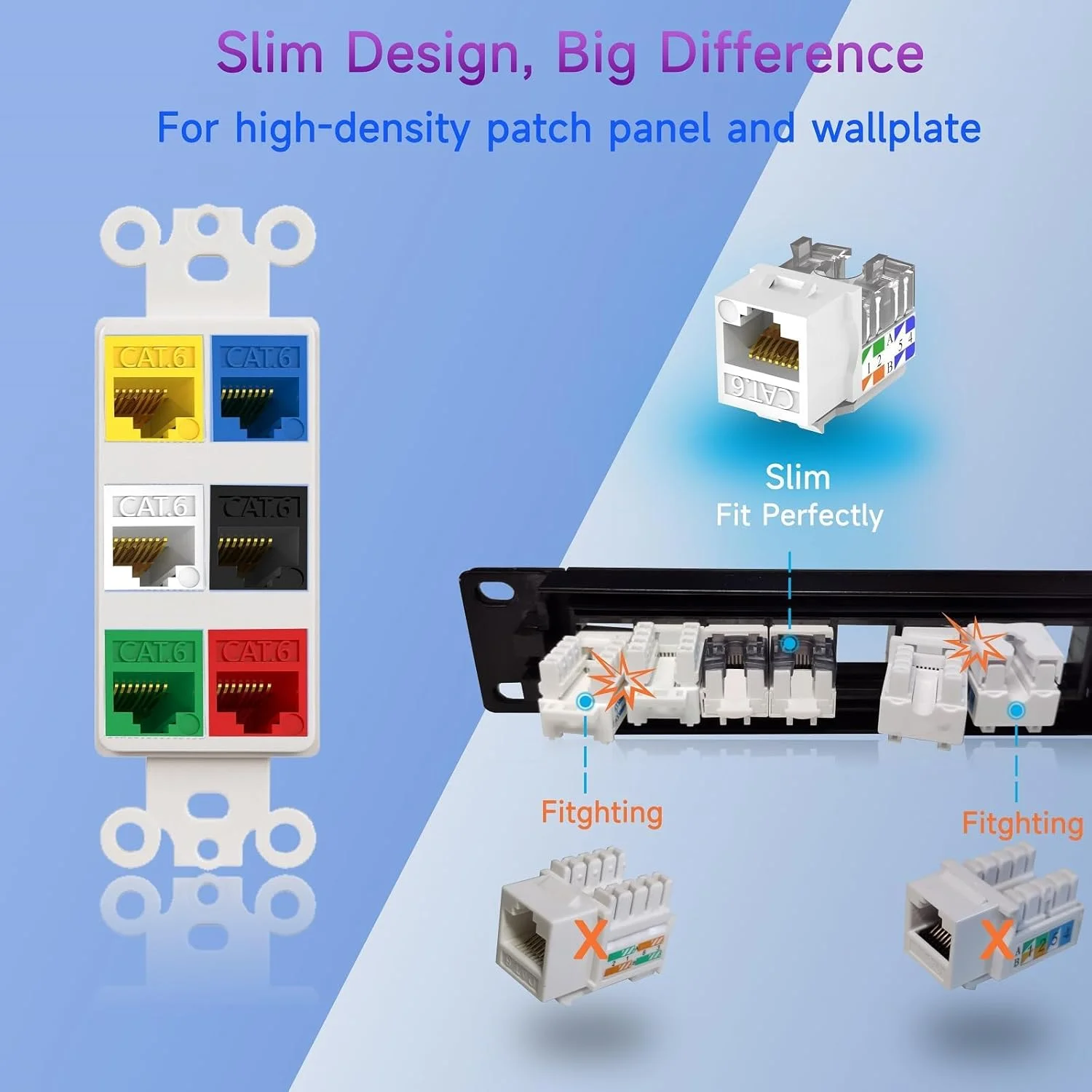 اتصال دهنده مادگی کیستون Cat6 RJ45 بدون نیاز به ابزار، کوپلر ماژول (غیر سازگار با پچ پنل) بسته 10 عددی، سفید