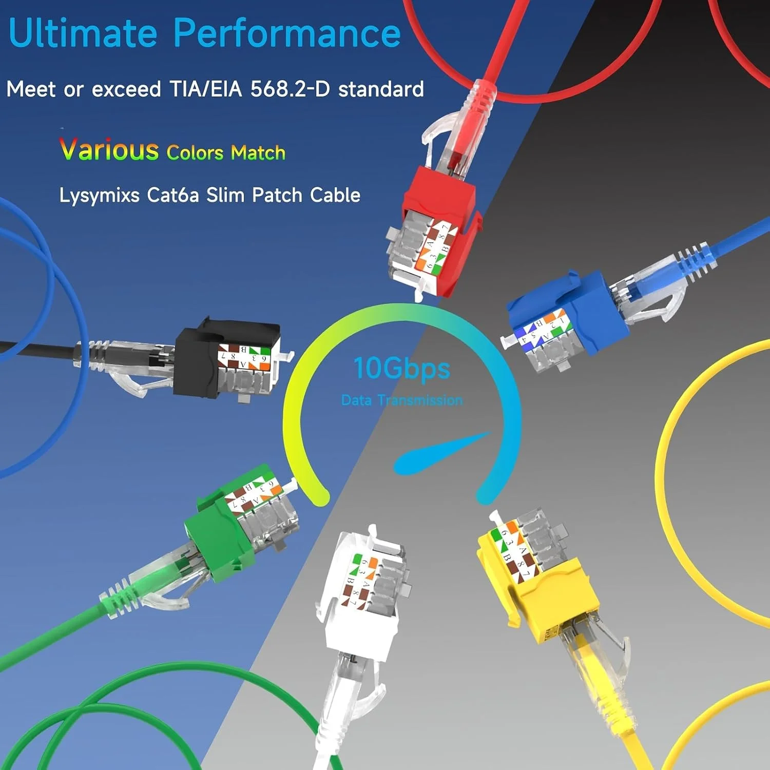 اتصال دهنده مادگی کیستون Cat6 RJ45 بدون نیاز به ابزار، کوپلر ماژول (غیر سازگار با پچ پنل) بسته 10 عددی، سفید