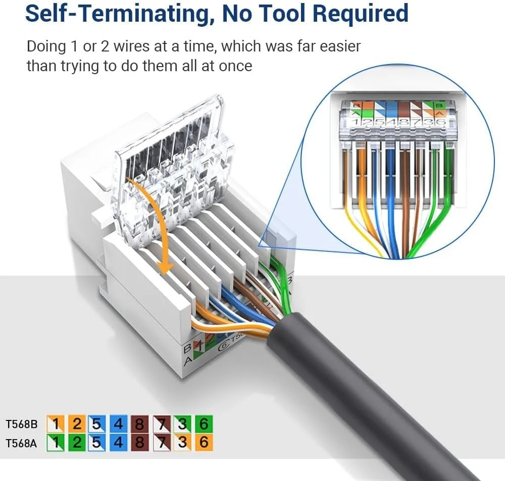 جعبه اتصال کیستون RJ45 کت 6 بدون نیاز به ابزار، بسته 50 عددی، کوپلر ماژول، سفید