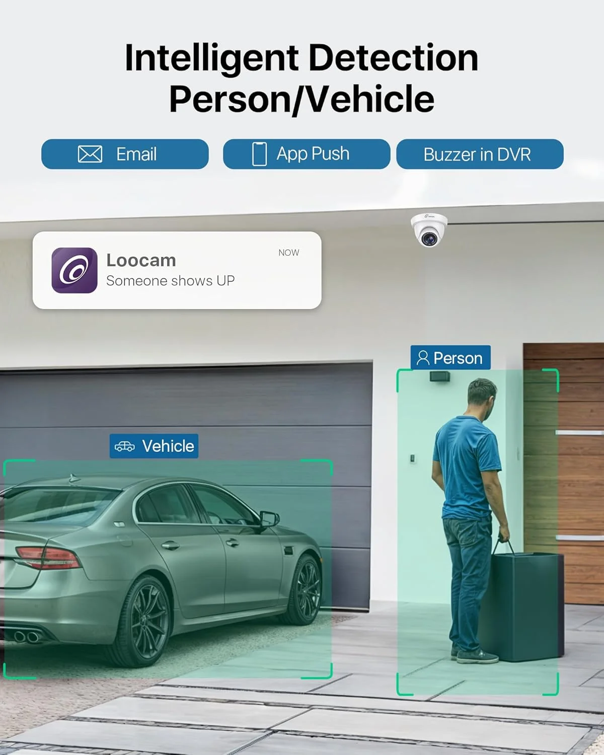 سیستم دوربین مداربسته Loocam، هارد دیسک 1 ترابایتی، تشخیص انسان/خودرو با هوش مصنوعی، دید در شب، ضبط کننده DVR هشت کاناله HD TVI با H.265+، 4 عدد دوربین مداربسته دام 1080P HD 1920TVL برای نظارت داخلی و خارجی