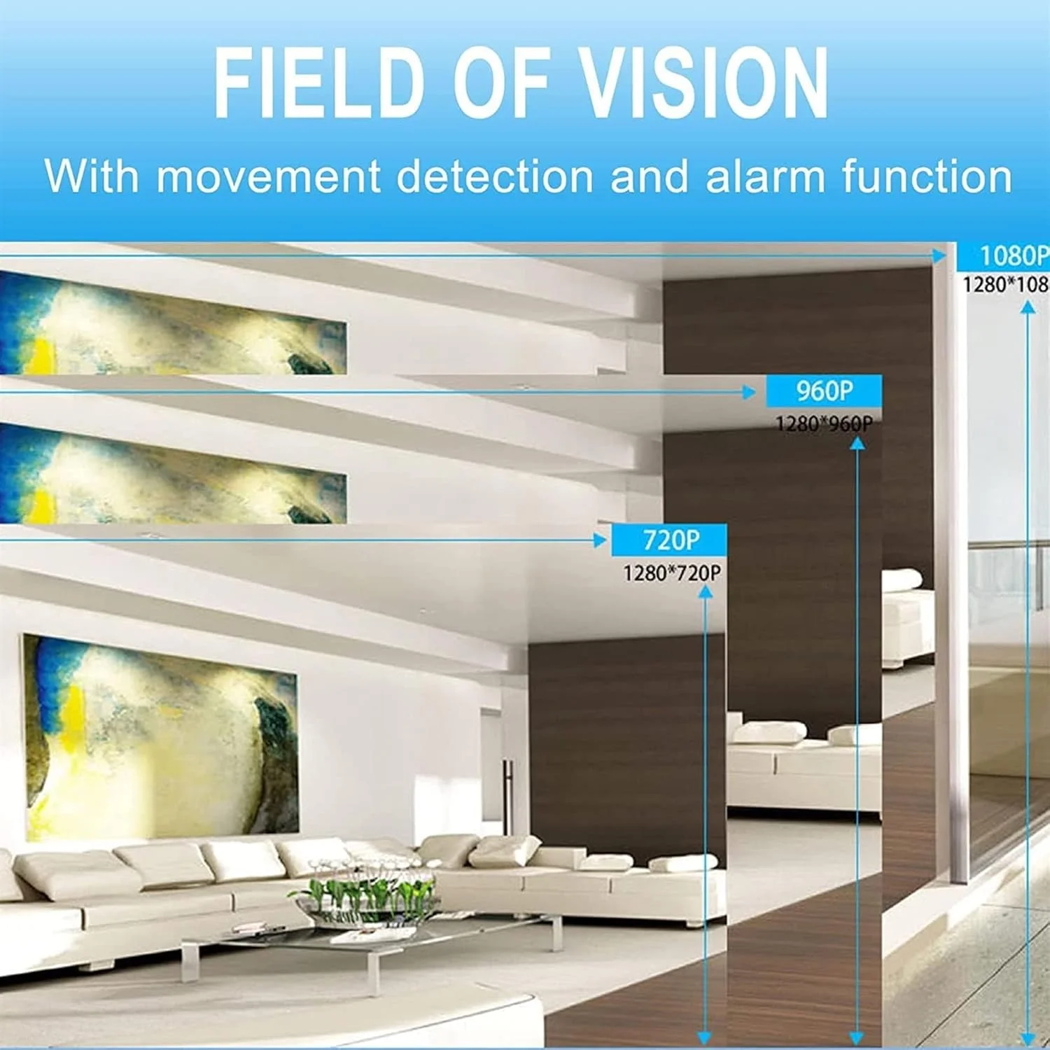 دوربین مداربسته هوشمند LIPPSY 1080P HD با قابلیت کنترل از راه دور و اتصال WiFi، دوربین امنیتی خانگی با دید پانوراما 360 درجه و تشخیص حرکت، دوربین WiFi با دید در شب و صدای دو طرفه برای فضای داخلی دوربین مداربسته هوشمند LIPPSY 1080P HD با قابلیت کنترل از راه دور و اتصال WiFi، دوربین امنیتی خانگی با دید پانوراما 360 درجه و تشخیص حرکت، دوربین WiFi با دید در شب و صدای دو طرفه برای فضای داخلی