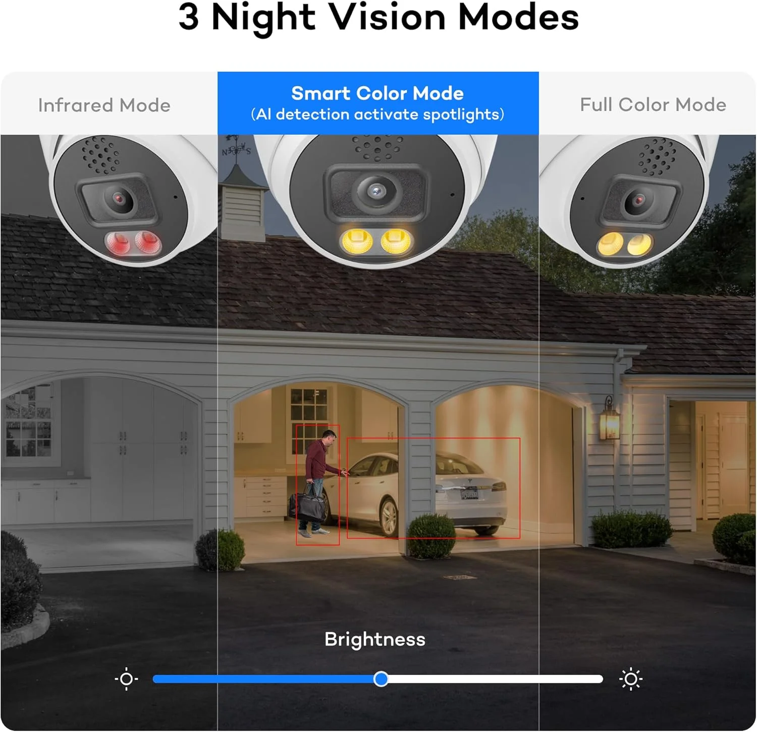 دوربین تحت شبکه 4K 8MP PoE با صدای دو طرفه ONWOTE، تشخیص هوشمند انسان و وسیله نقلیه، فعال سازی نورافکن قوی، زاویه دید 125 درجه، مناسب فضای داخلی/خارجی، دوربین سیمی تجاری برای کسب و کار، افزودنی به سیستم PoE NVR