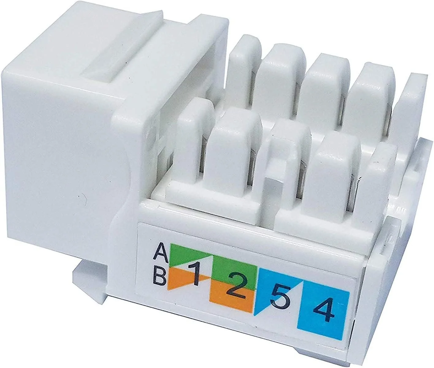 DKURVE® پریز RJ45 Cat6 شبکه دیواری دو پورت تخت با کیستون جک (2 عدد)