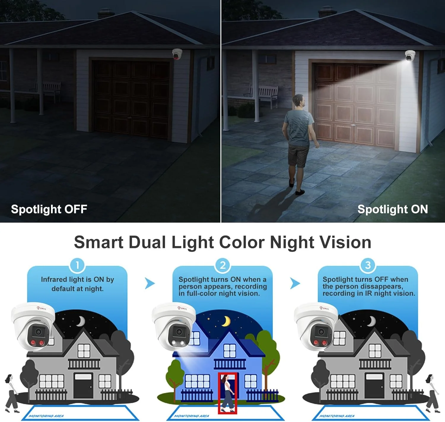 دوربین مداربسته تحت شبکه 4 مگاپیکسلی PoE انپویز، دوربین امنیتی برجکی IP مناسب فضای باز و داخل، تشخیص حرکت انسان با هوش مصنوعی، دید در شب رنگی دوگانه هوشمند، میکروفون داخلی، لنز 2.8 میلی‌متری، ضدآب IP66، NDAA Complete
