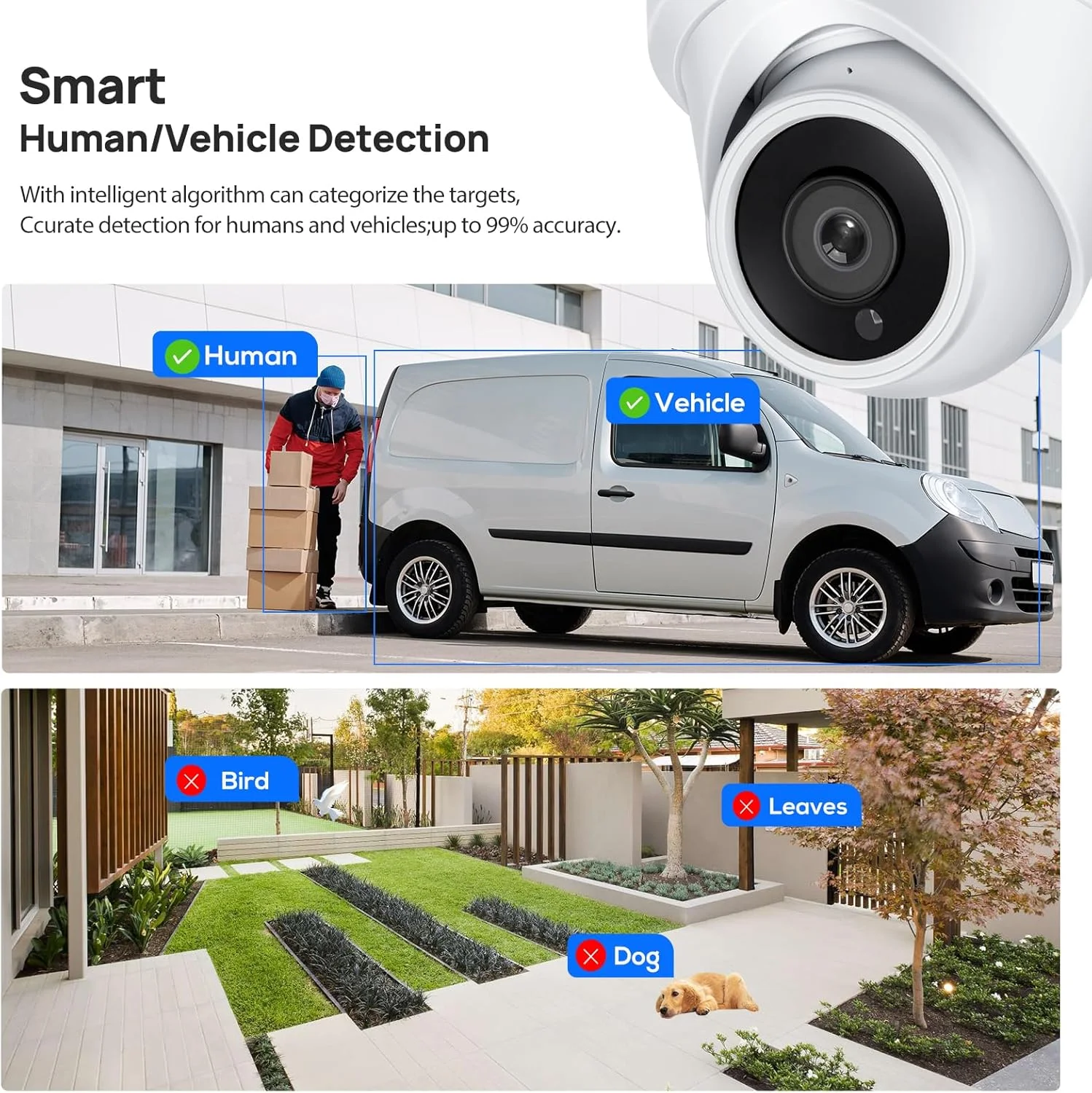 دوربین مداربسته تحت شبکه 6 مگاپیکسلی دام VIKYLIN سازگار با هایک ویژن، دوربین نظارتی مداربسته بیرونی با میکروفون داخلی و قابلیت تشخیص انسان/خودرو دوربین مداربسته تحت شبکه 6 مگاپیکسلی دام VIKYLIN سازگار با هایک ویژن، دوربین نظارتی مداربسته بیرونی با میکروفون داخلی و قابلیت تشخیص انسان/خودرو