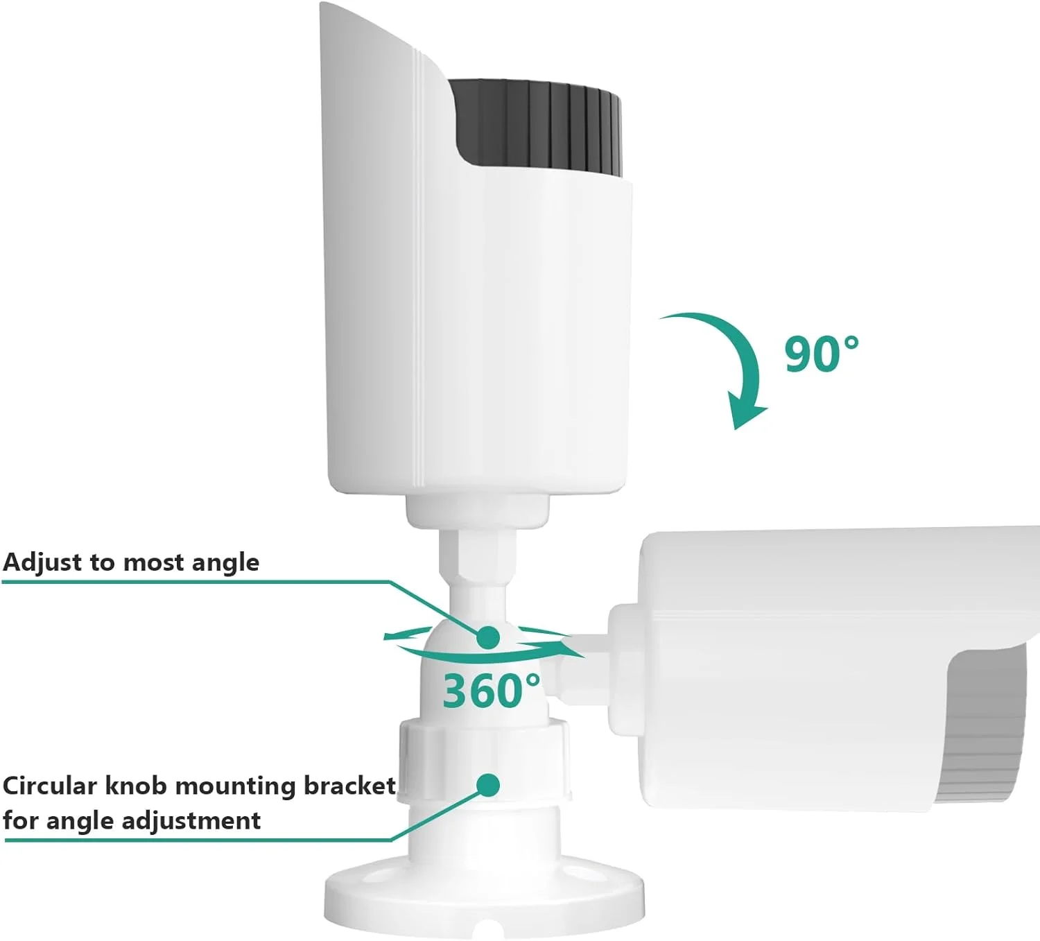 دوربین مداربسته جعلی WALI، دوربین امنیتی دام، دوربین های داخلی و خارجی، با یک چراغ LED، برچسب های هشدار امنیتی (TC-W2)، بسته 2 عددی، سفید دوربین مداربسته جعلی WALI، دوربین امنیتی دام، دوربین های داخلی و خارجی، با یک چراغ LED، برچسب های هشدار امنیتی (TC-W2)، بسته 2 عددی، سفید