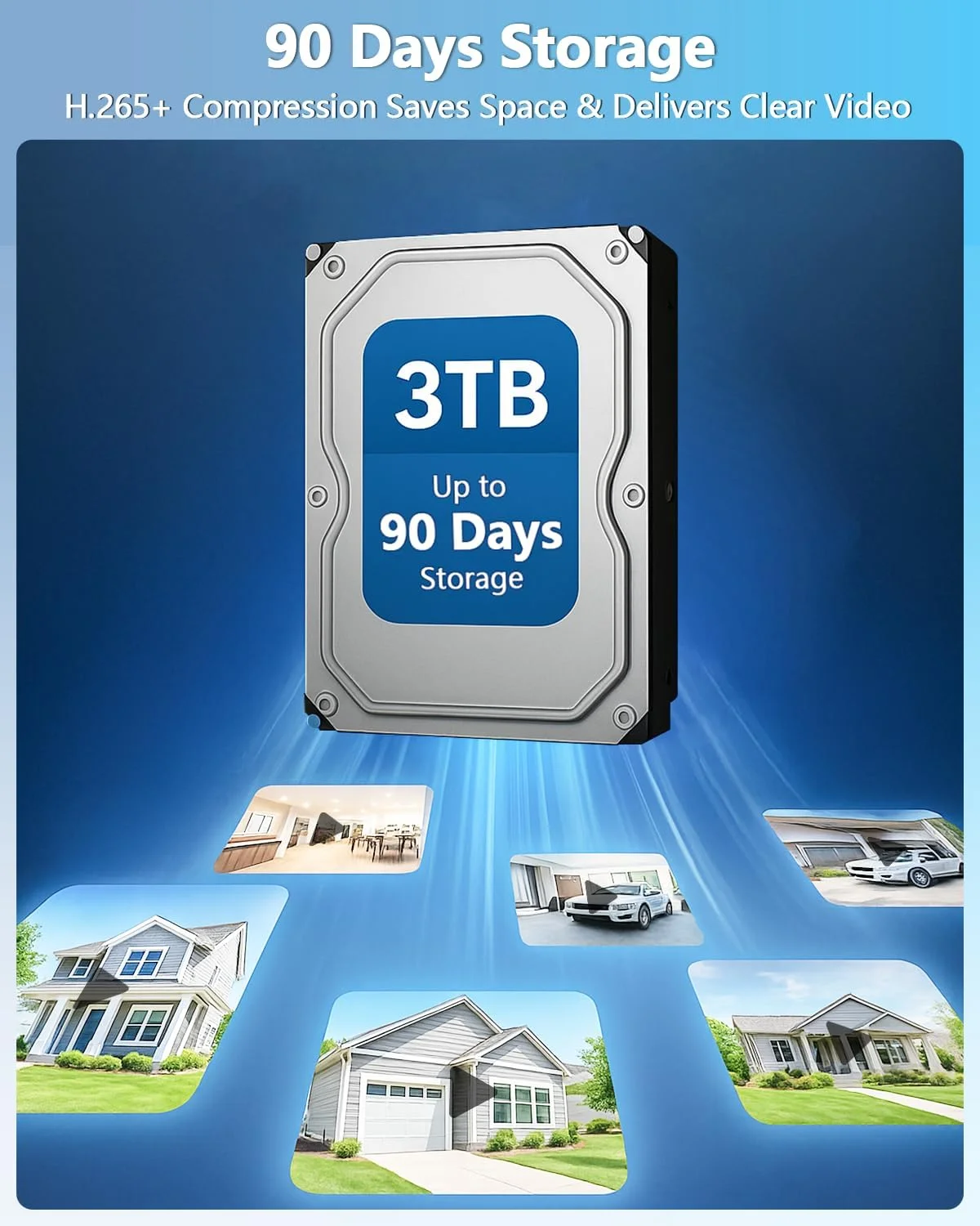 سیستم دوربین مداربسته دام سیمی با زاویه دید گسترده ۱۳۰ درجه، سیستم های دوربین مداربسته ویدیویی خانگی، دوربین های IP POE داخلی/خارجی سیستم دوربین مداربسته دام سیمی با زاویه دید گسترده ۱۳۰ درجه، سیستم های دوربین مداربسته ویدیویی خانگی، دوربین های IP POE داخلی/خارجی