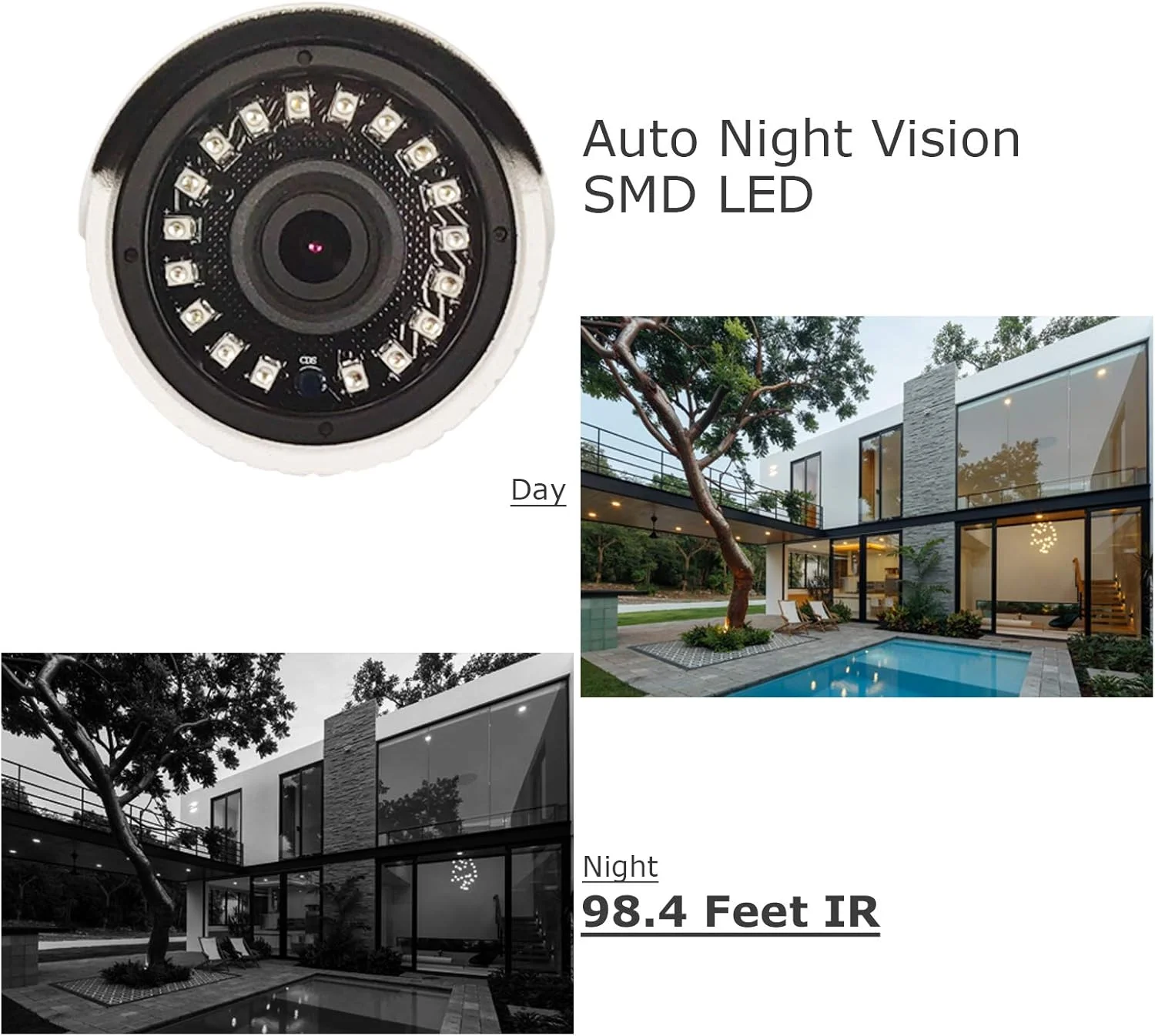 دوربین دام داخلی WiTi 3000TVL AHD 1080P، لنز 2.8 میلیمتری با زاویه دید عریض، دوربین مداربسته نظارتی امنیتی، بدنه فلزی محکم و خروجی BNC انتقال کواکسیال دوربین دام داخلی WiTi 3000TVL AHD 1080P، لنز 2.8 میلیمتری با زاویه دید عریض، دوربین مداربسته نظارتی امنیتی، بدنه فلزی محکم و خروجی BNC انتقال کواکسیال