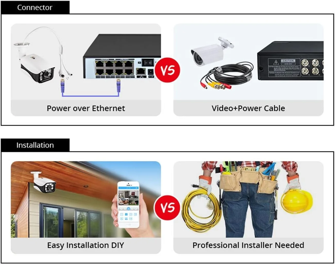 سیستم دوربین مداربسته 4K ZAIED با تشخیص چهره 8 مگاپیکسل، ضبط ویدیویی POE NVR، دوربین های فلزی گنبدی مناسب فضای باز و تشخیص انسان با هوش مصنوعی (رنگ: 8 کانال NVR با 8 دوربین هوش مصنوعی، اندازه: 1 ترابایت)