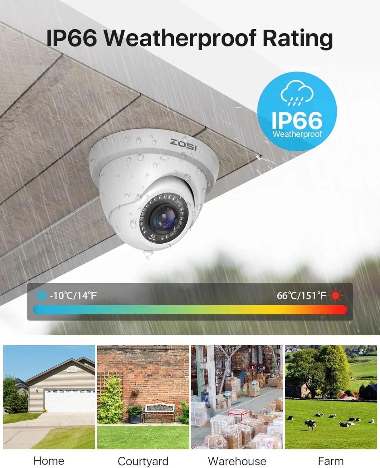 سیستم دوربین مداربسته خانگی ZOSI 3K 5MP Lite H.265+، دستگاه ضبط ویدیویی ۸ کاناله با قابلیت تشخیص انسان و وسیله نقلیه با هوش مصنوعی و ۴ عدد دوربین دام ضد آب مداربسته ۱۰۸۰p مناسب فضای داخلی و خارجی، دید در شب تا ۸۰ فوت، ۱ ترابایت هارد دیسک