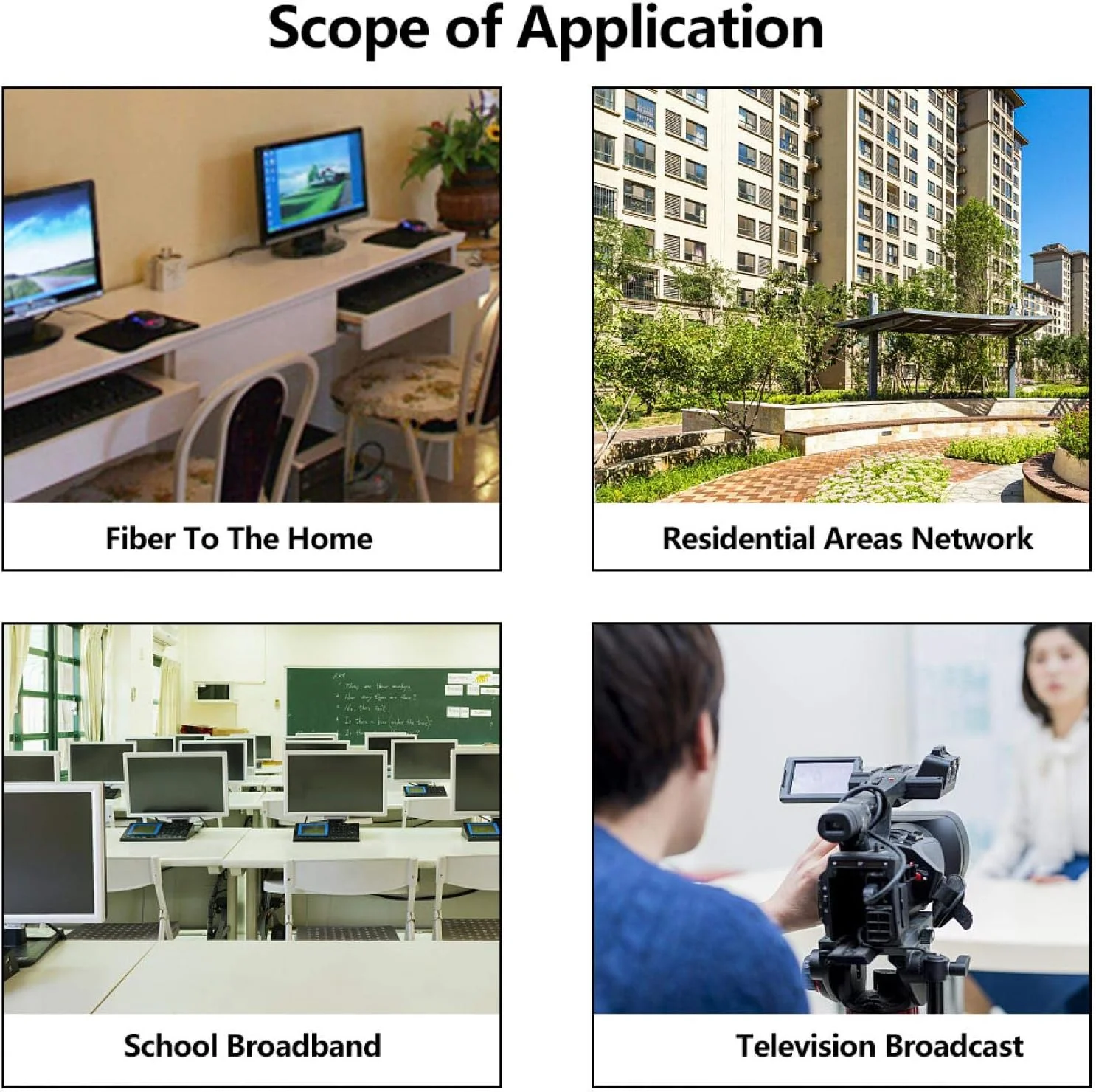 اسپلیتر فیبر نوری، پیگتیل فیبر نوری SC APC 1X2 PLC سینگل مود، رابط 1310-1550 نانومتر