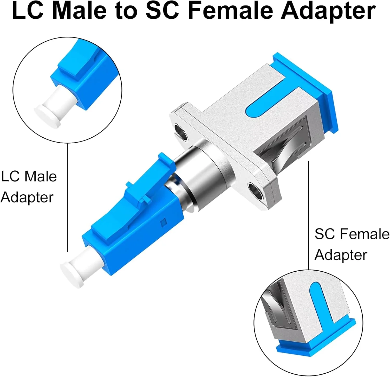 پوییکات بسته 2 عددی آداپتور LC به SC، آداپتور کوپلر فیبر نوری سینگل مود LC/UPC نر به SC/UPC ماده سیمپلکس UPC مبدل فیبر نوری هیبریدی برای پاور متر نوری